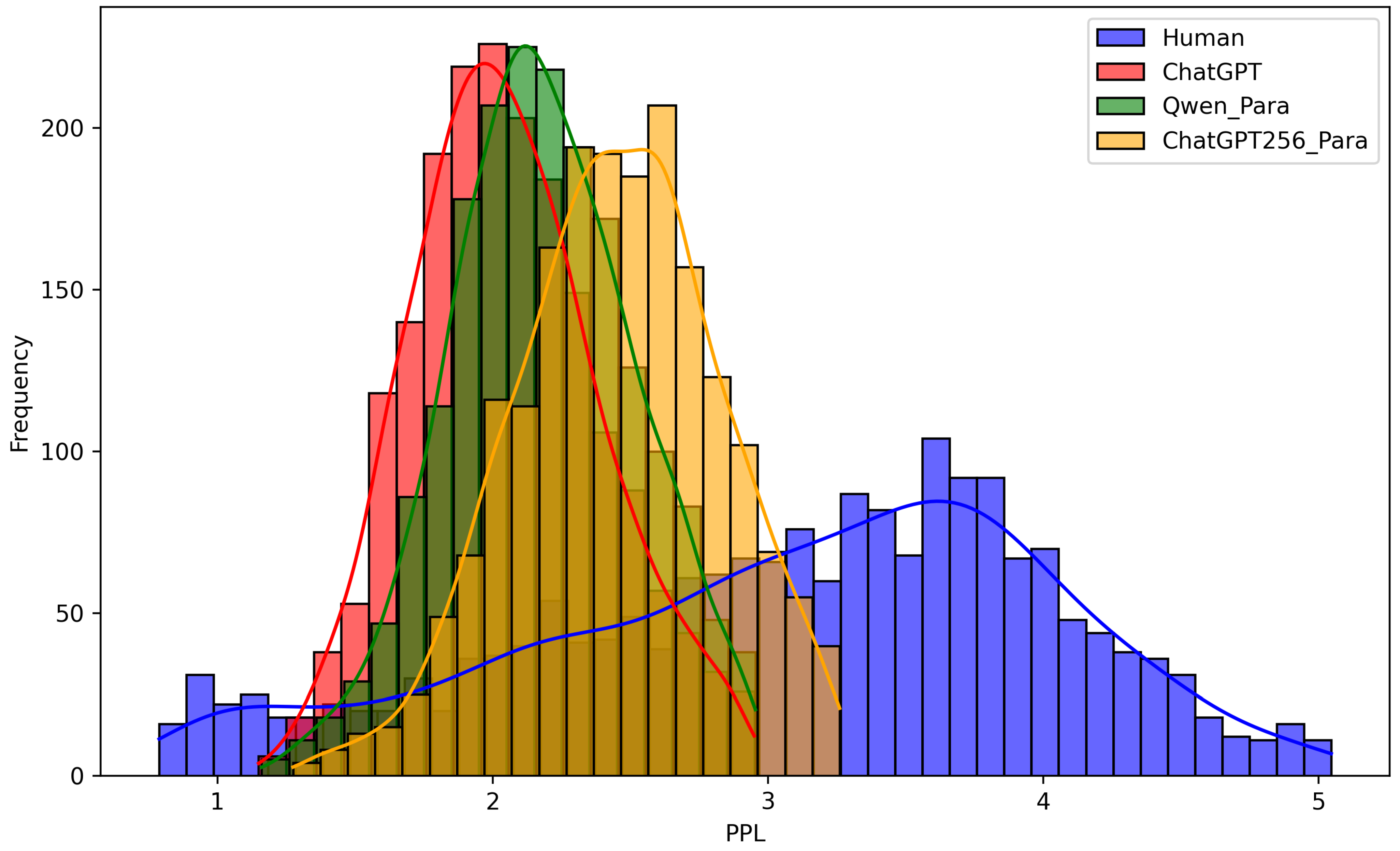 Systems 13 00990 g006 Systems 13 00990 g006