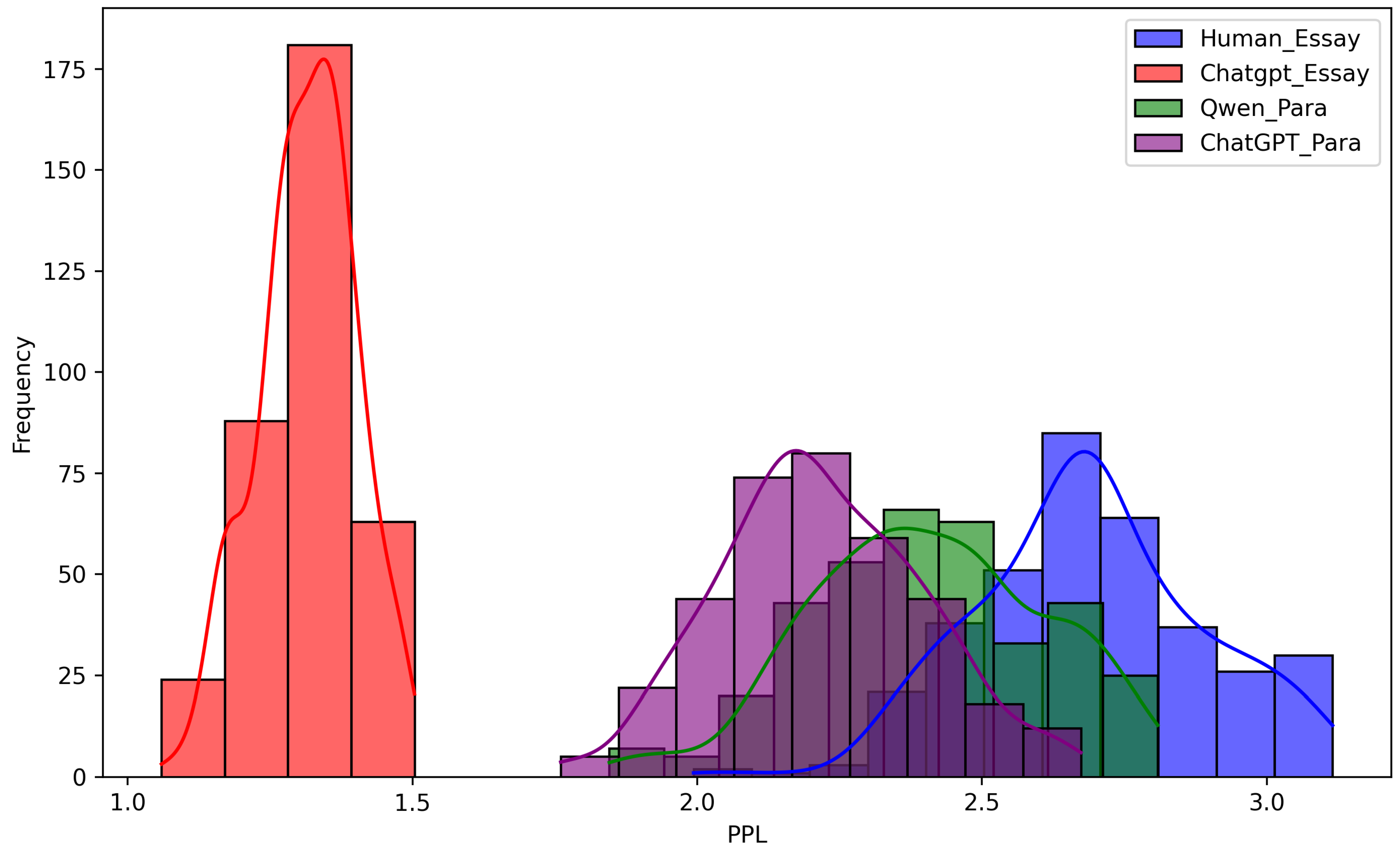 Systems 13 00990 g007 Systems 13 00990 g007
