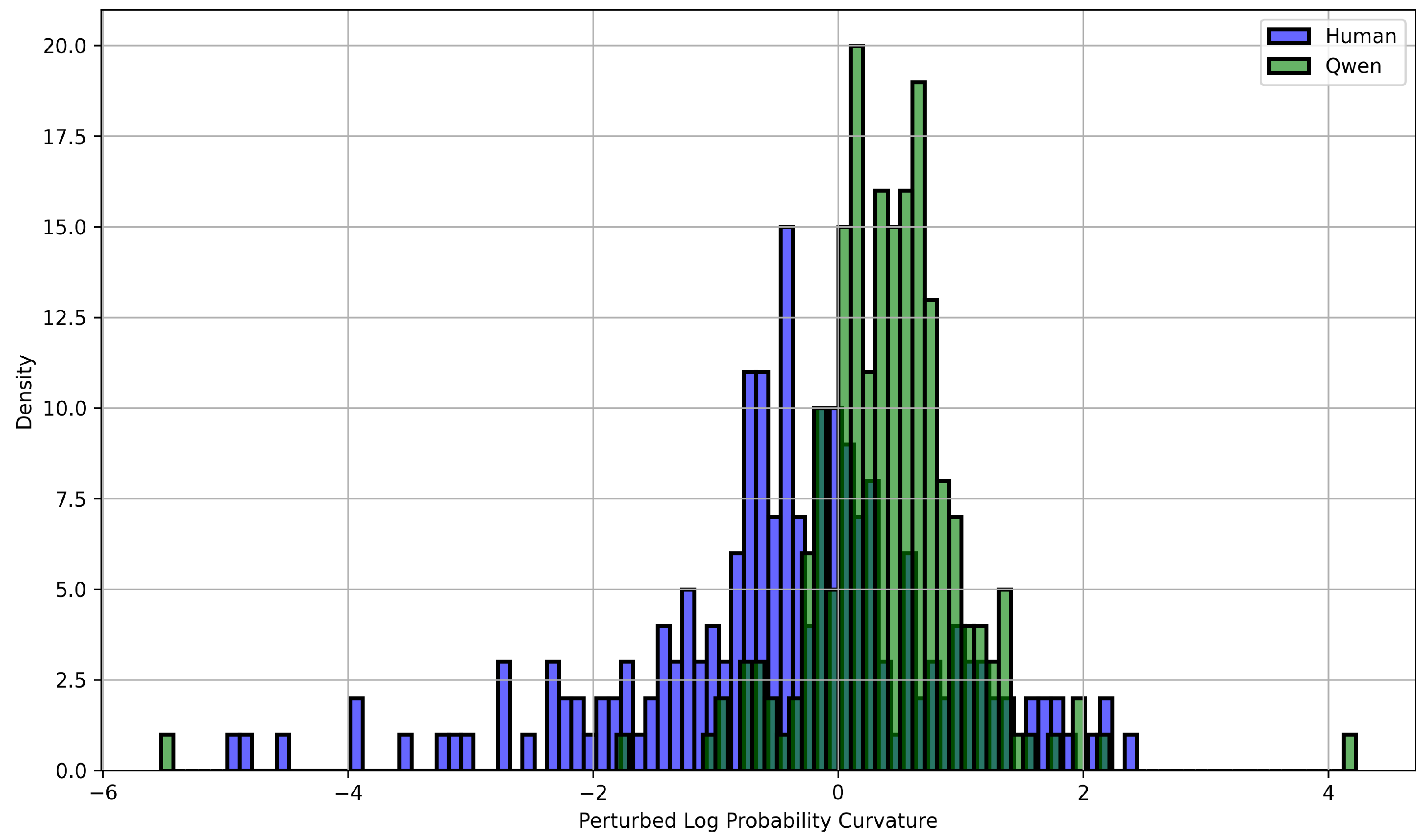 Systems 13 00990 g008b Systems 13 00990 g008b