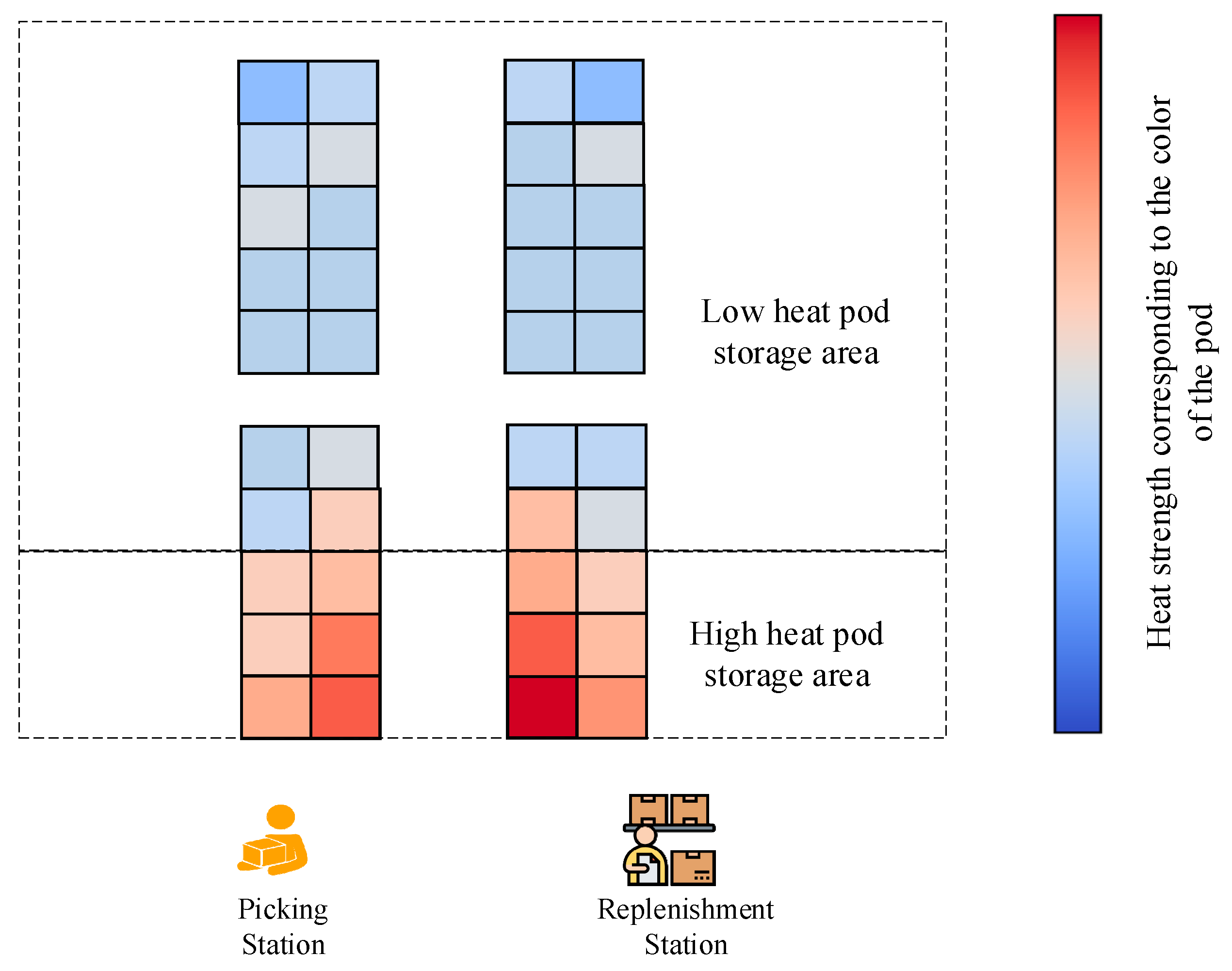 Systems 13 00995 g004