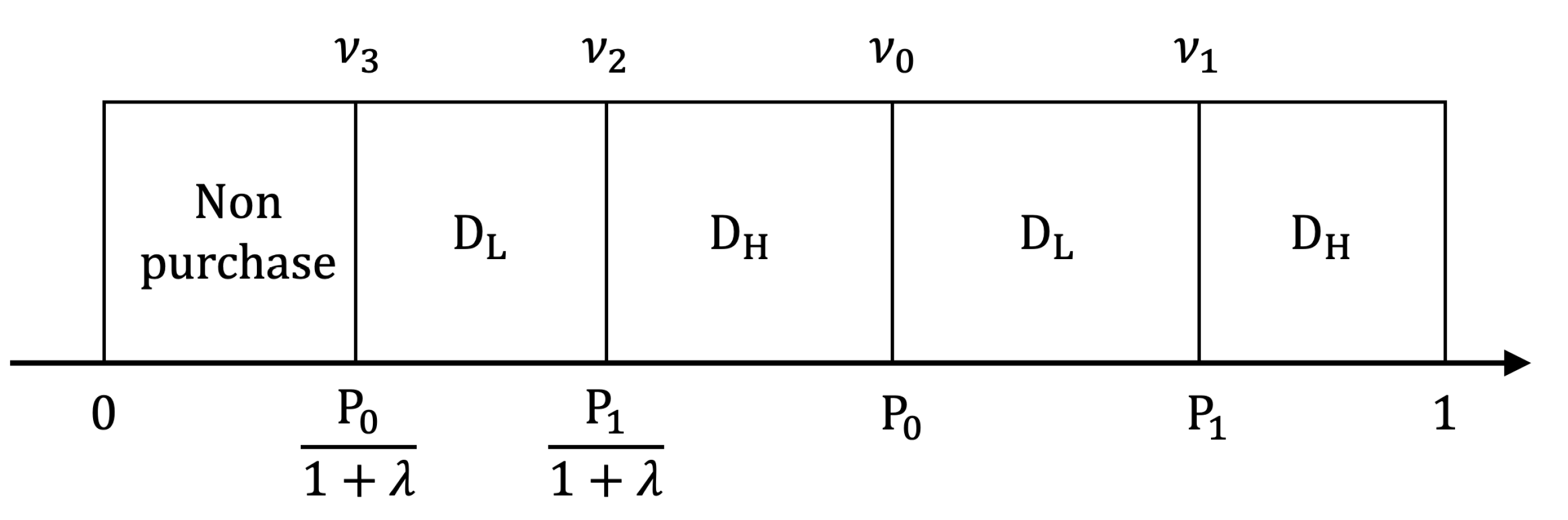 Systems 13 01025 g002 Systems 13 01025 g002