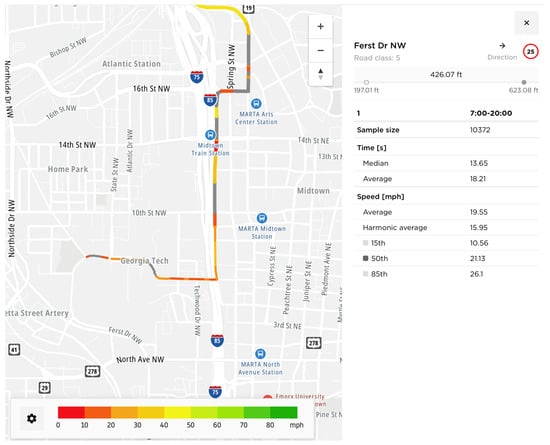 Systems 13 01033 g006