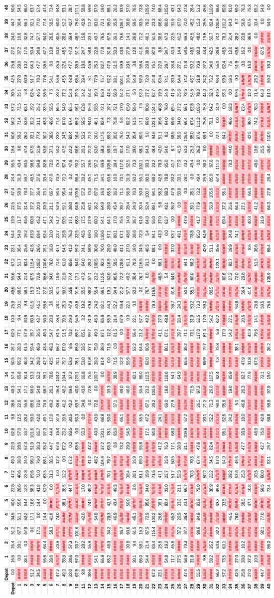 Systems 13 01033 g0a1