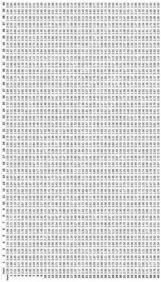 Systems 13 01033 g0a2