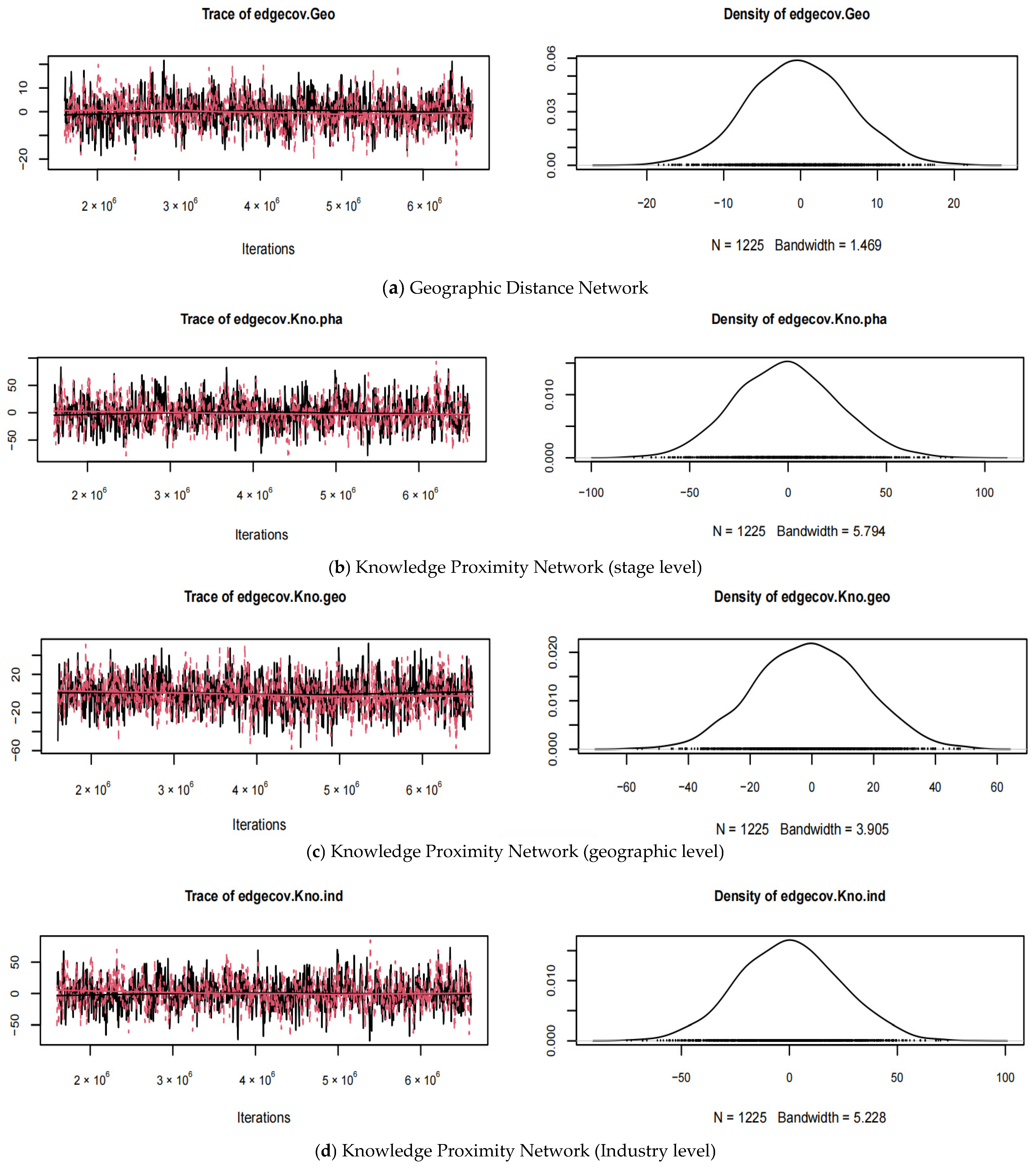Systems 13 01035 g002a