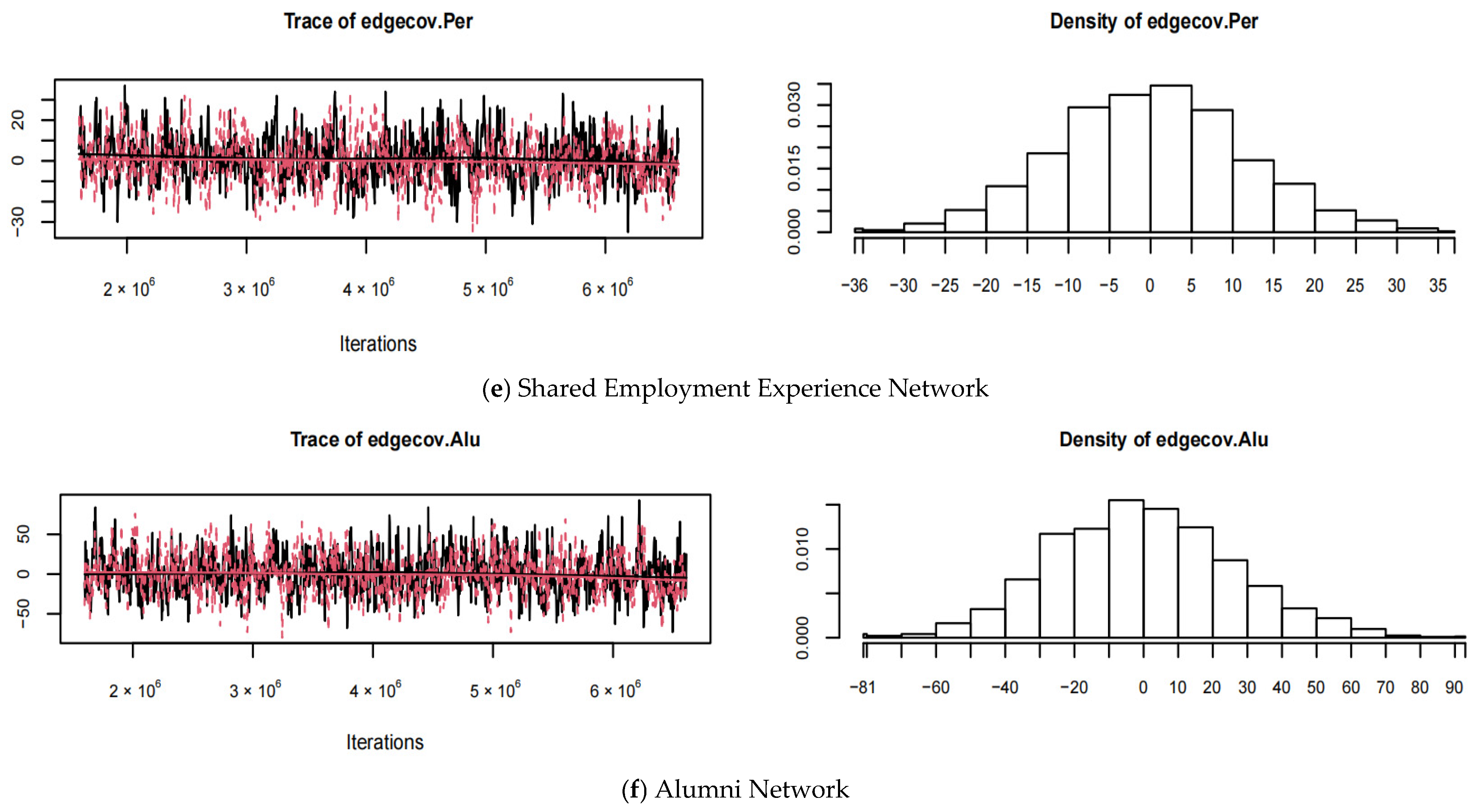 Systems 13 01035 g002b