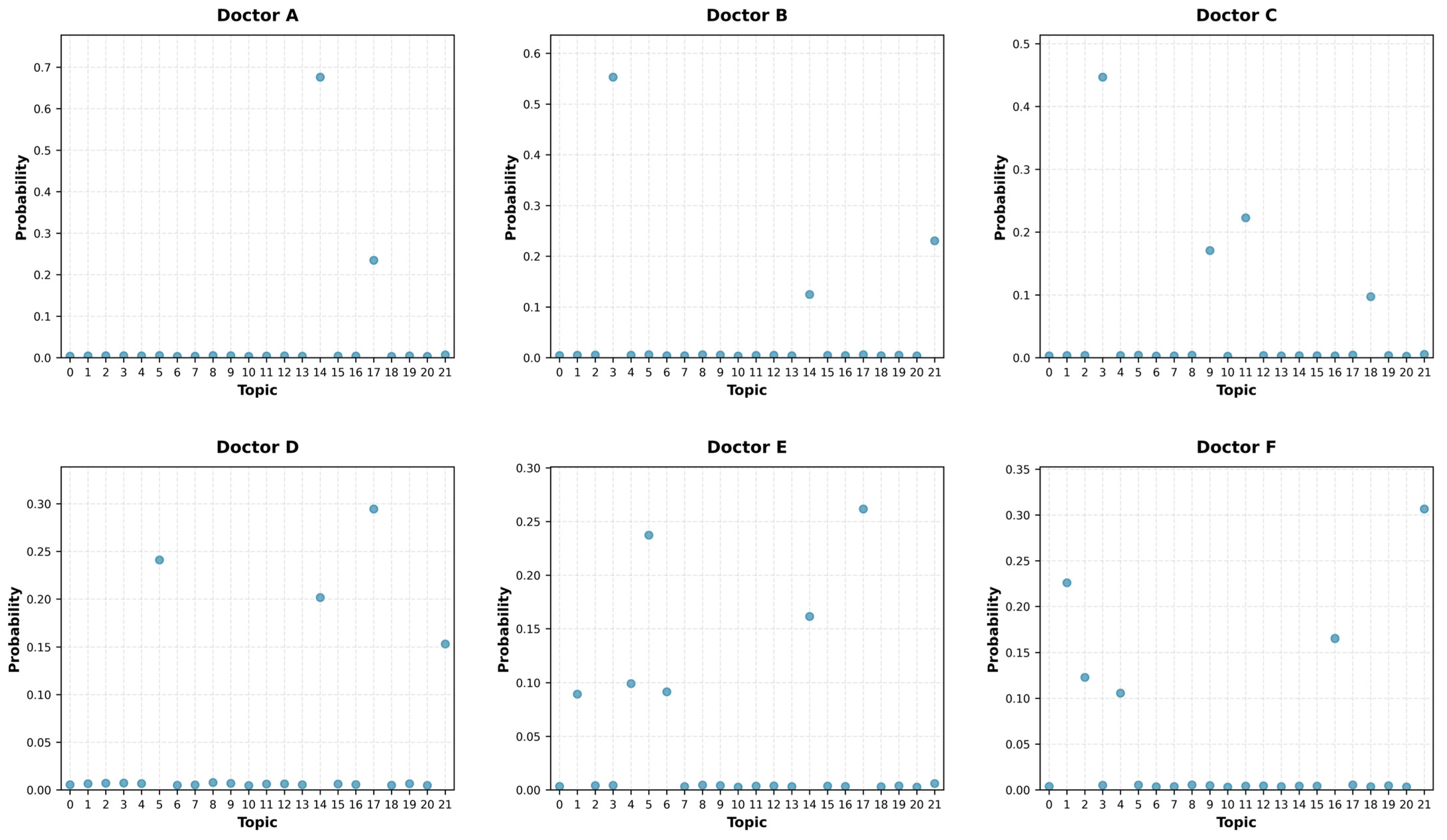 Systems 13 01048 g002 Systems 13 01048 g002