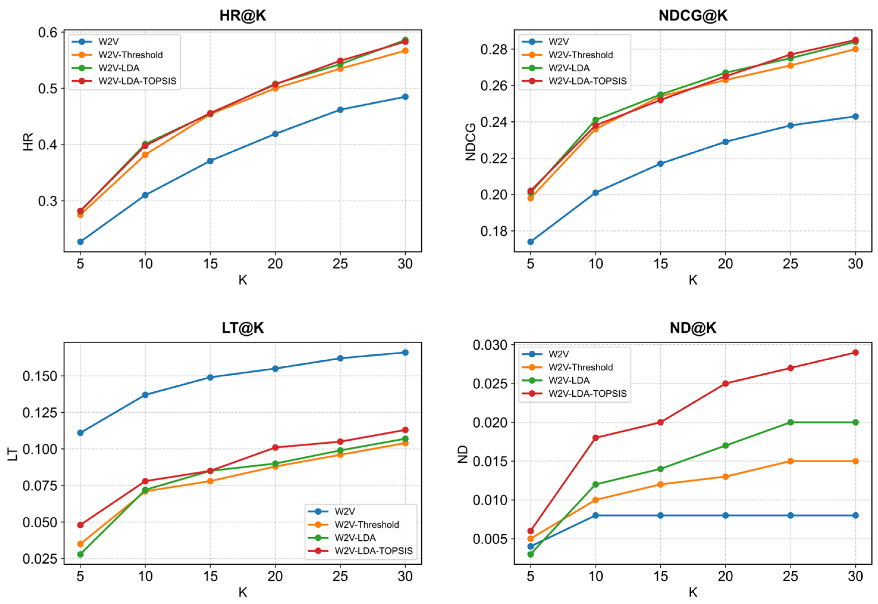 Systems 13 01048 g003 Systems 13 01048 g003