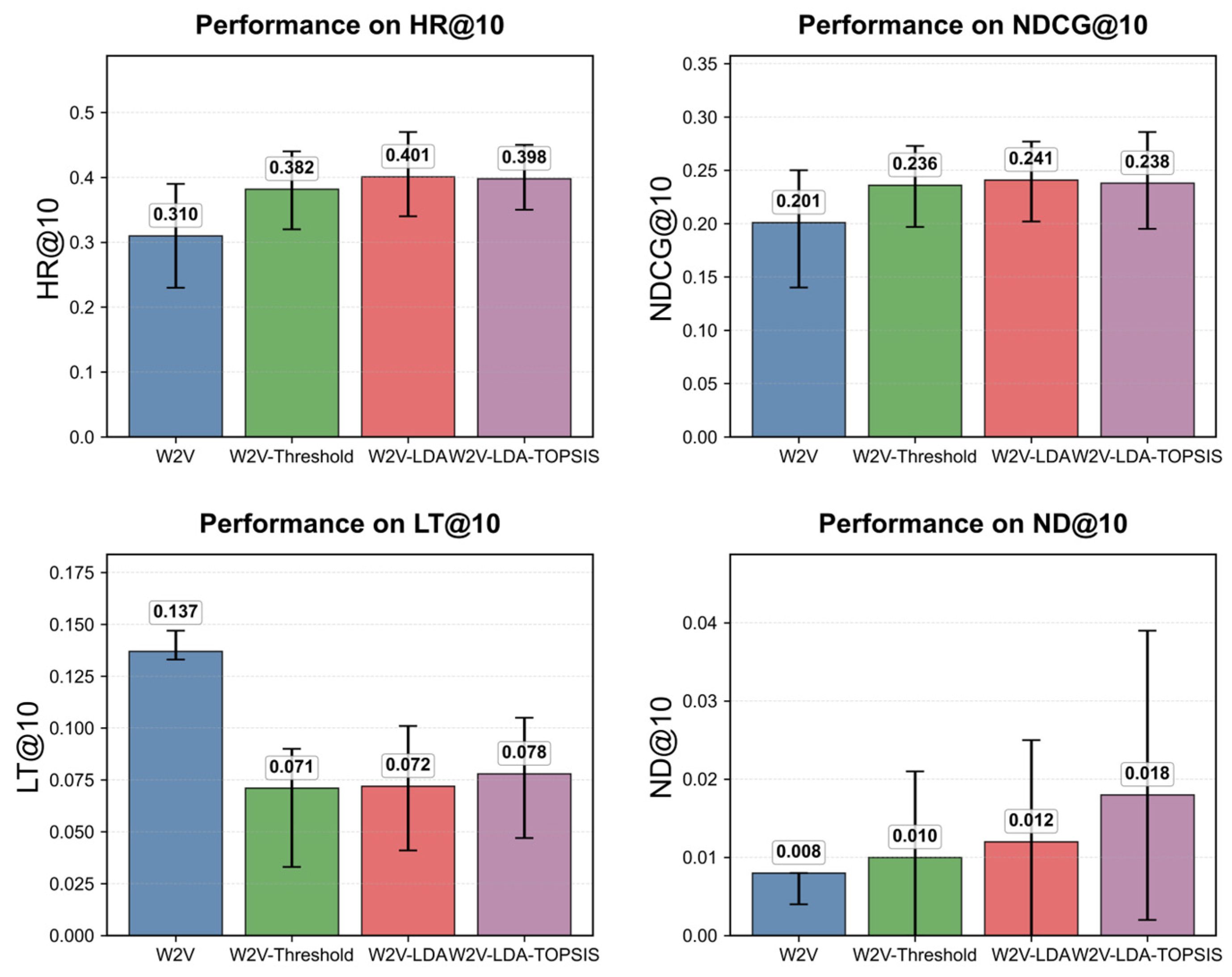 Systems 13 01048 g004 Systems 13 01048 g004