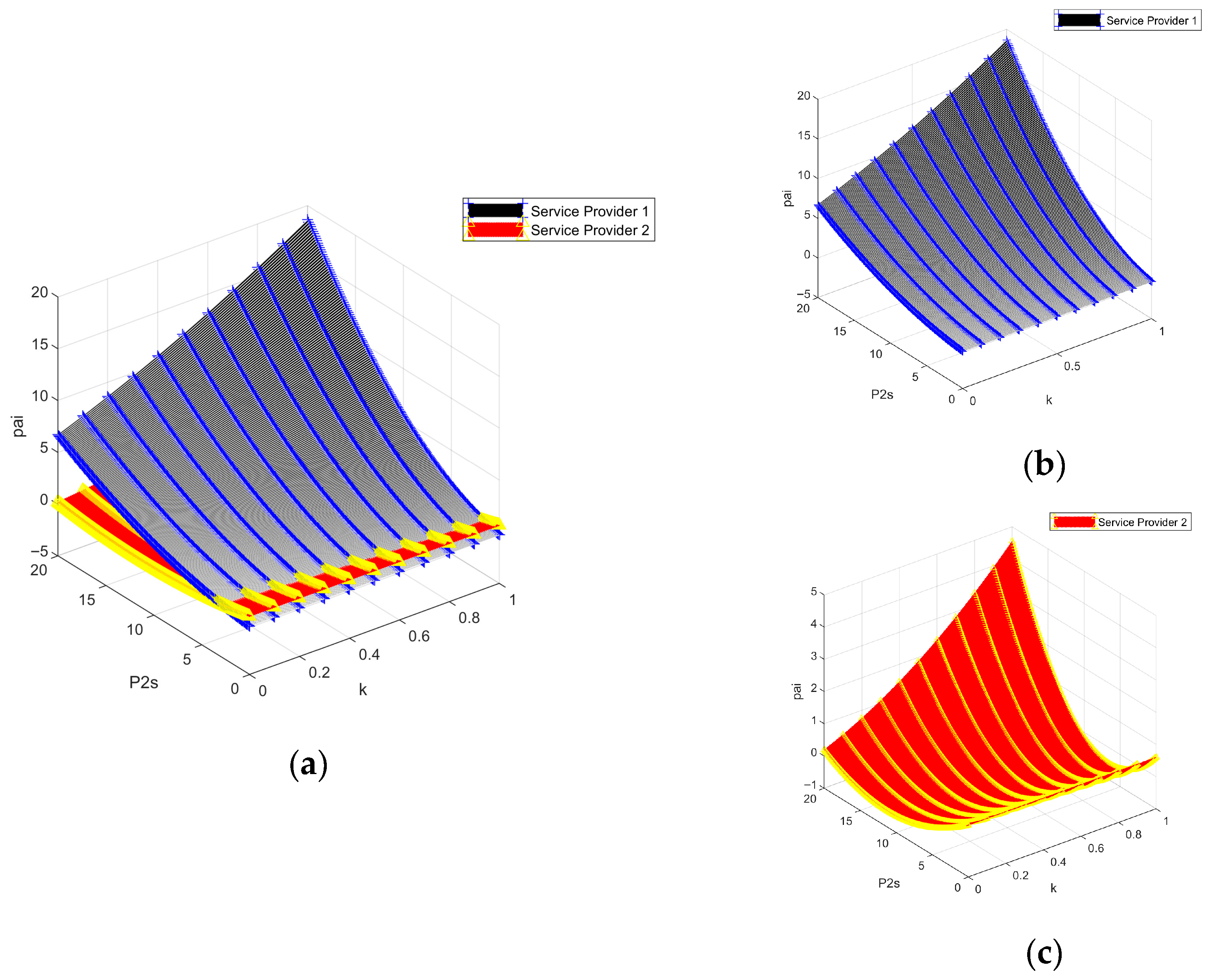 Systems 13 01049 g008