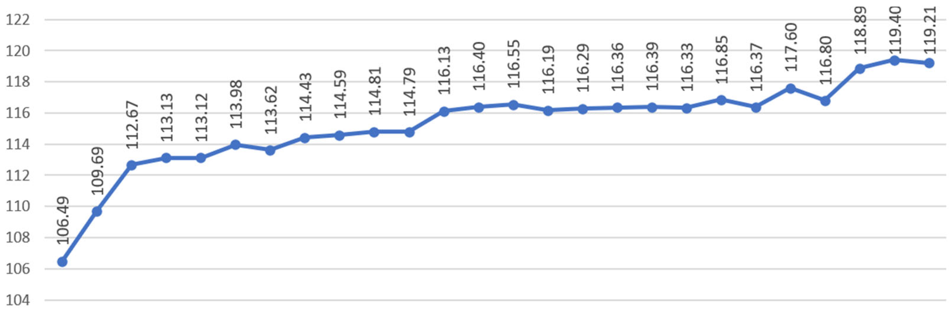 Systems 13 01069 g001 Systems 13 01069 g001