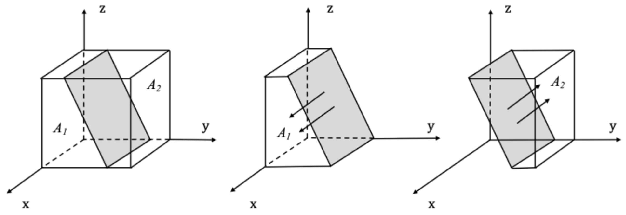 Systems 13 01077 g002 Systems 13 01077 g002