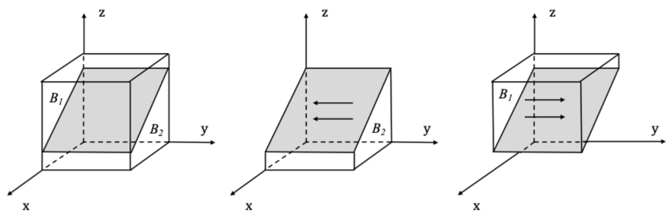 Systems 13 01077 g003 Systems 13 01077 g003