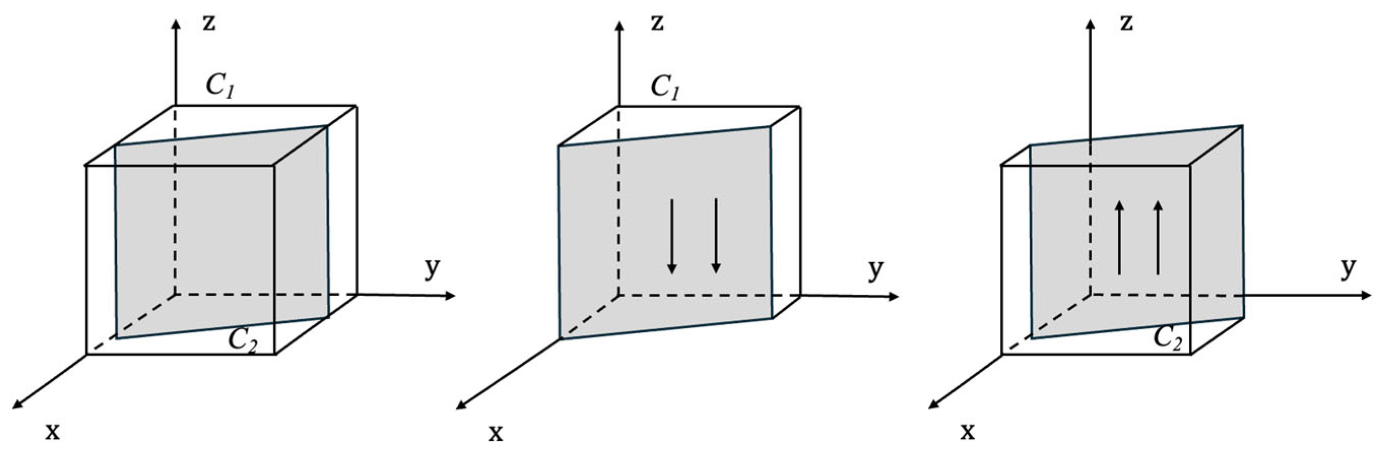 Systems 13 01077 g004 Systems 13 01077 g004