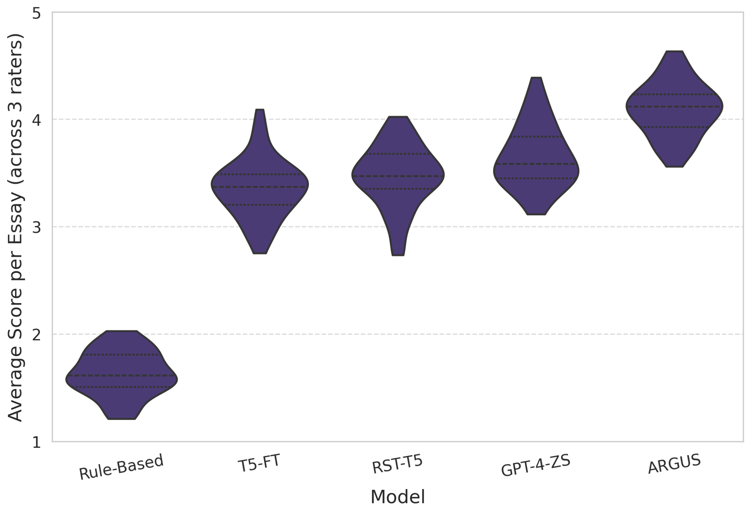 Systems 13 01079 g0a1