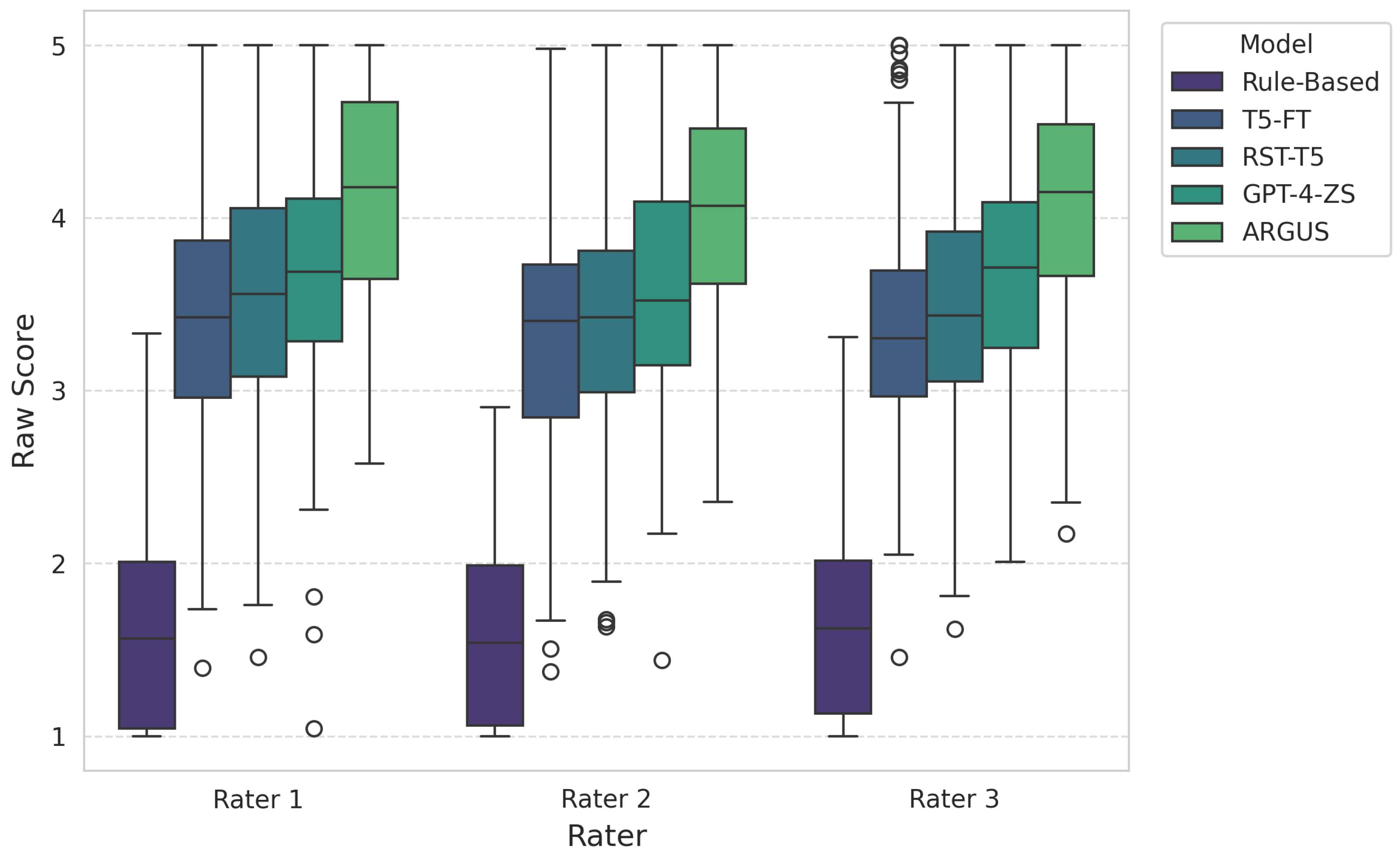 Systems 13 01079 g0a2
