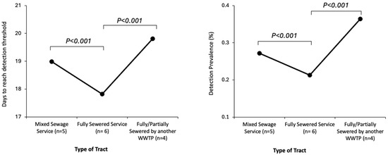 Systems 13 01093 g0a1