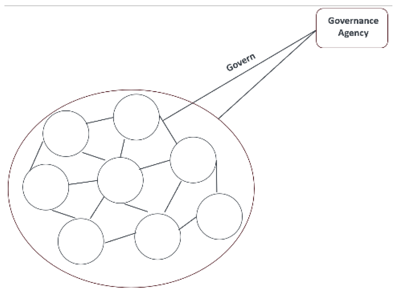 Systems 13 01113 g001 Systems 13 01113 g001