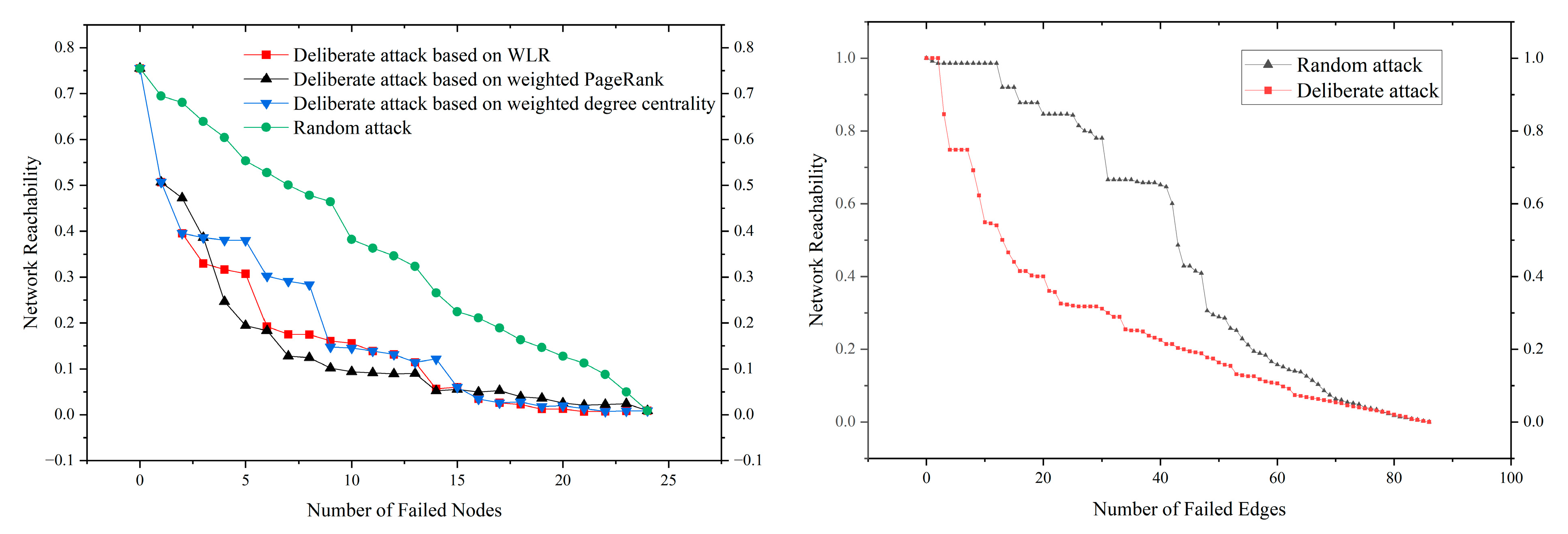 Systems 13 01122 g009