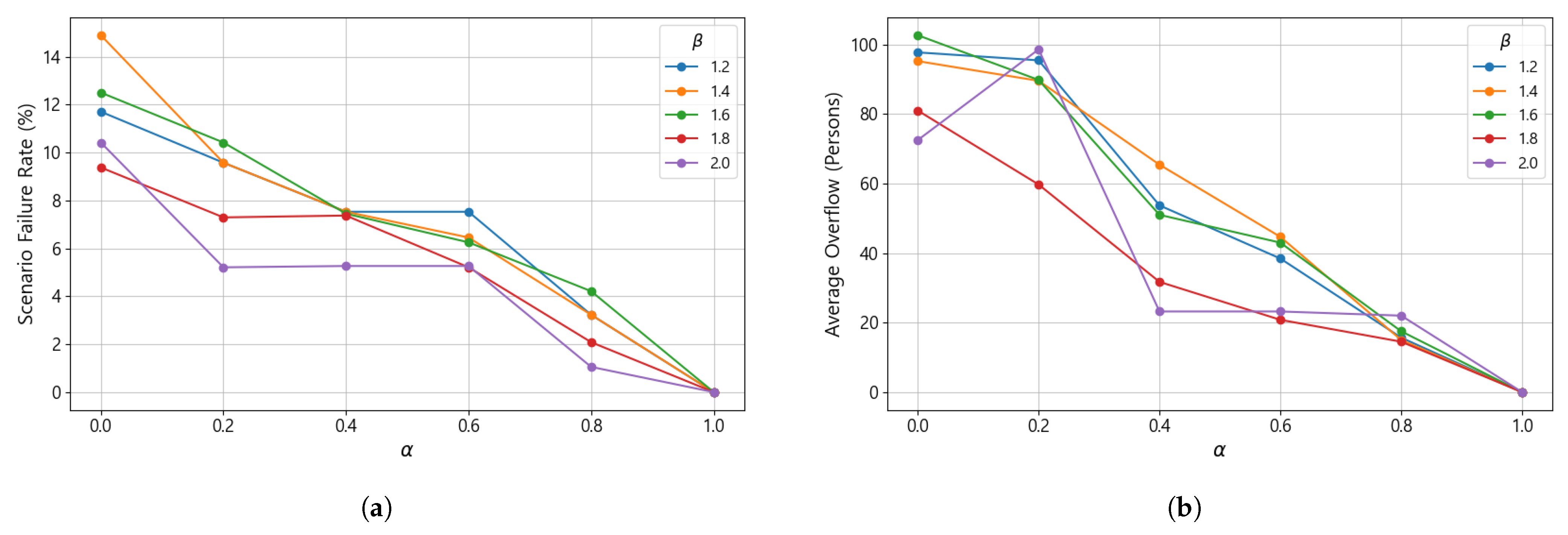 Systems 13 01125 g006