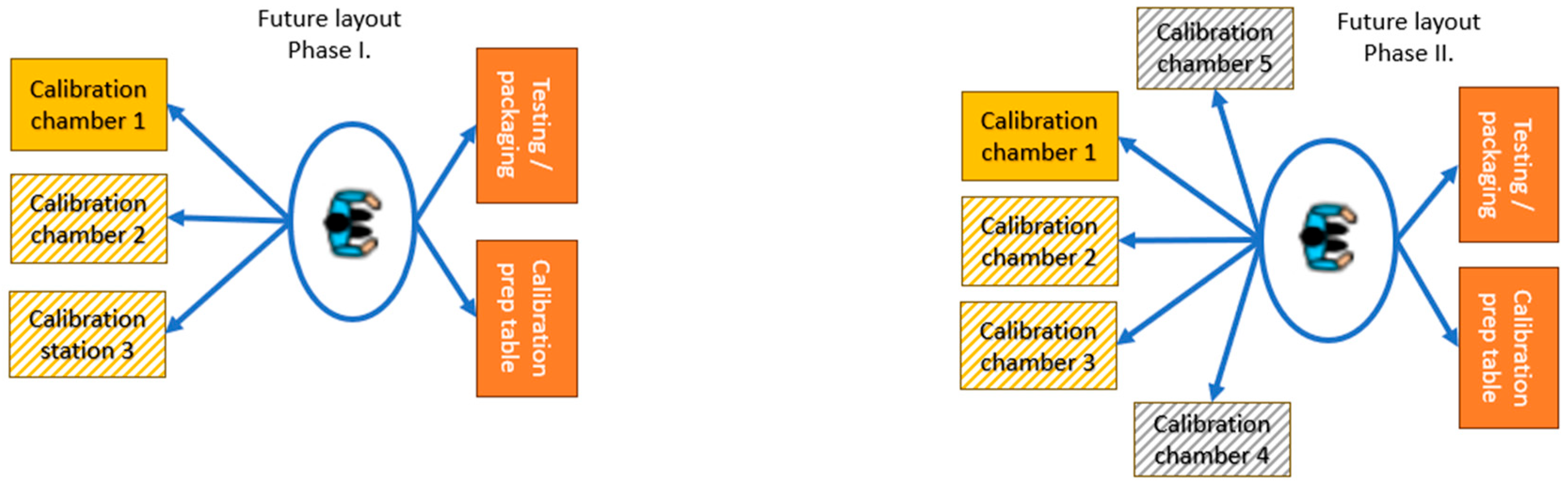 Systems 14 00092 g009