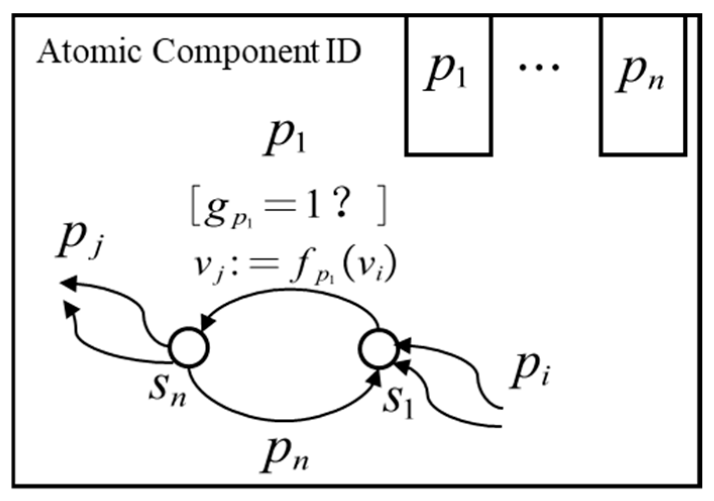 Systems 14 00117 g003