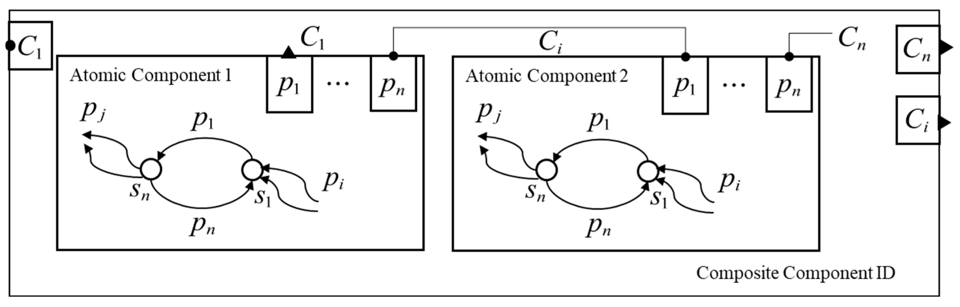 Systems 14 00117 g004