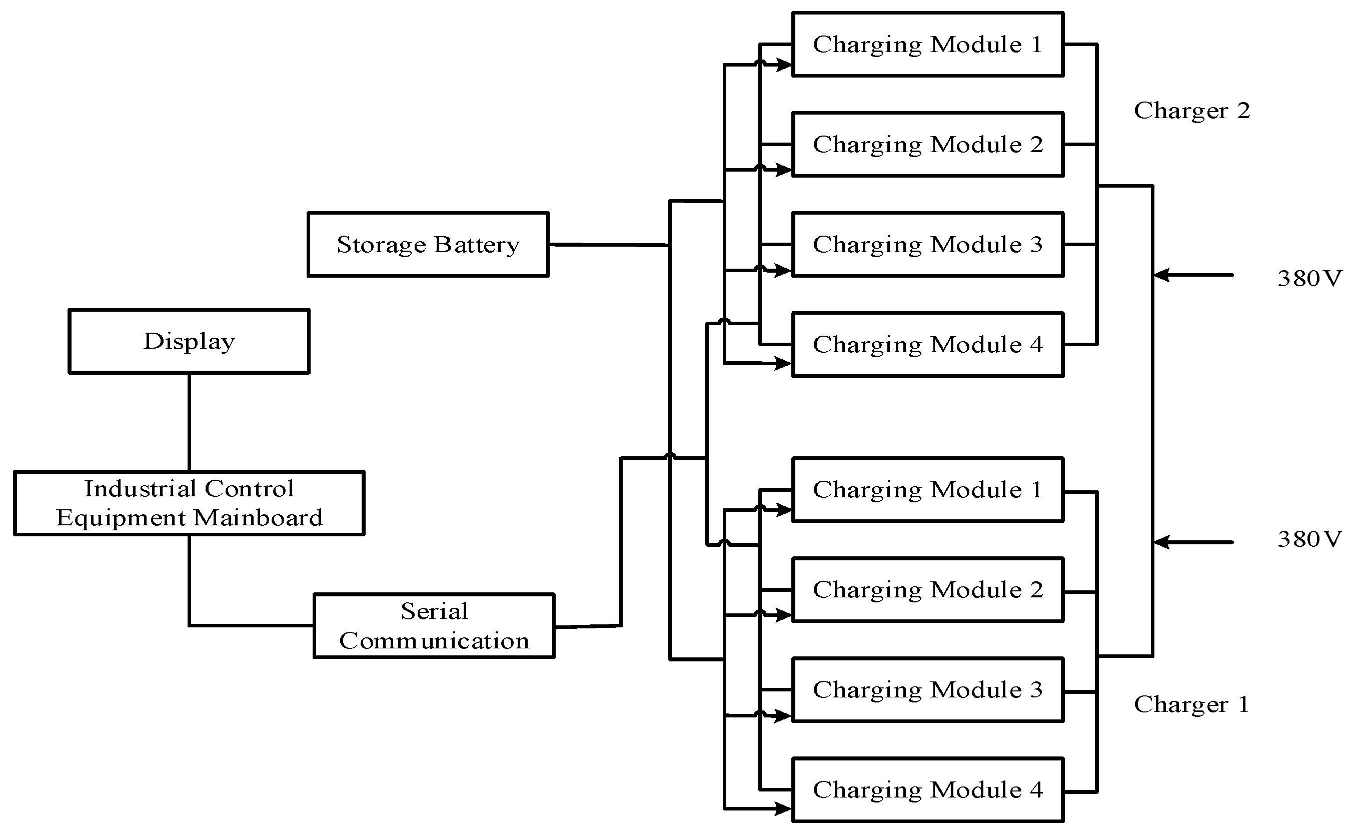 Systems 14 00117 g009