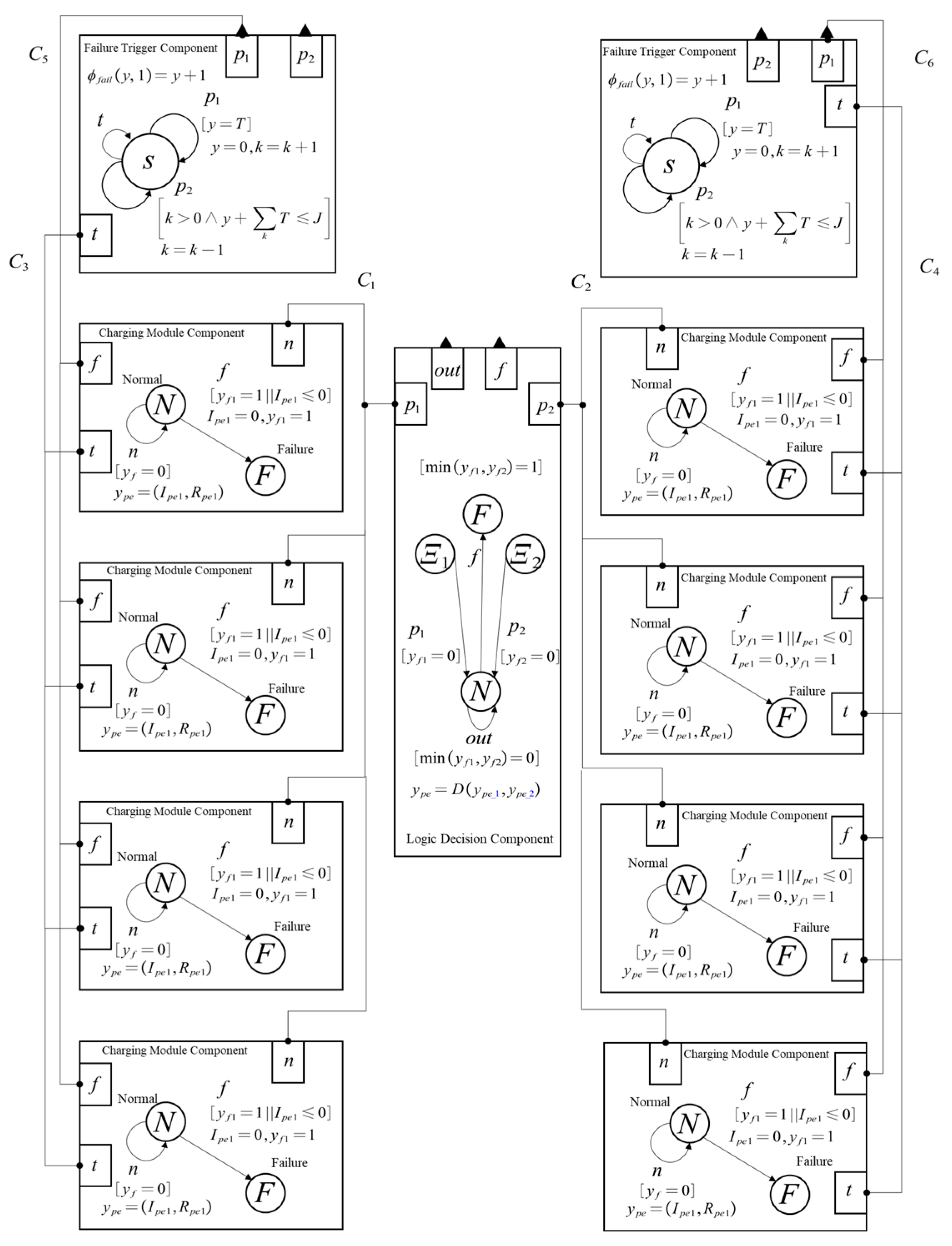 Systems 14 00117 g012