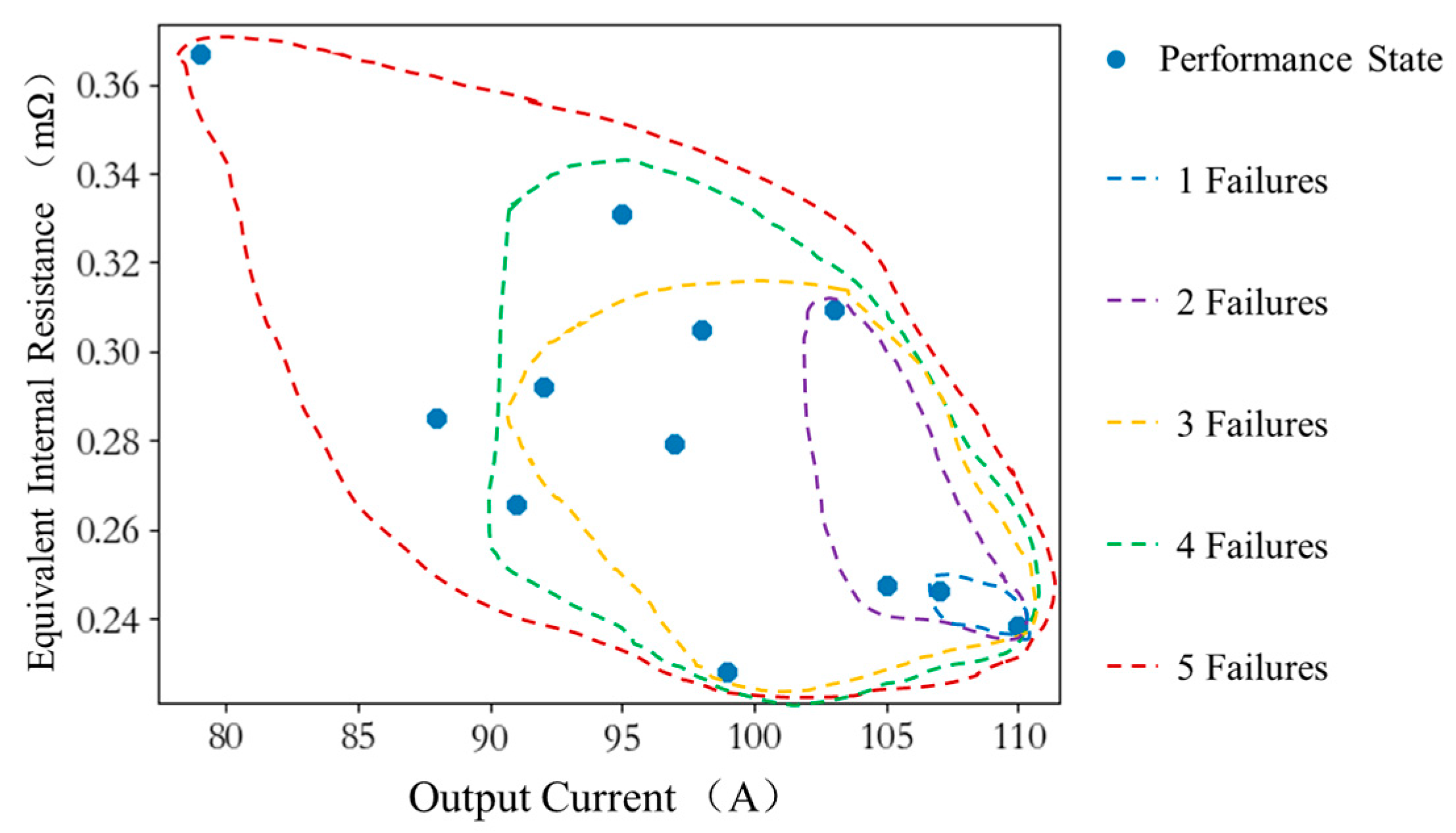 Systems 14 00117 g013