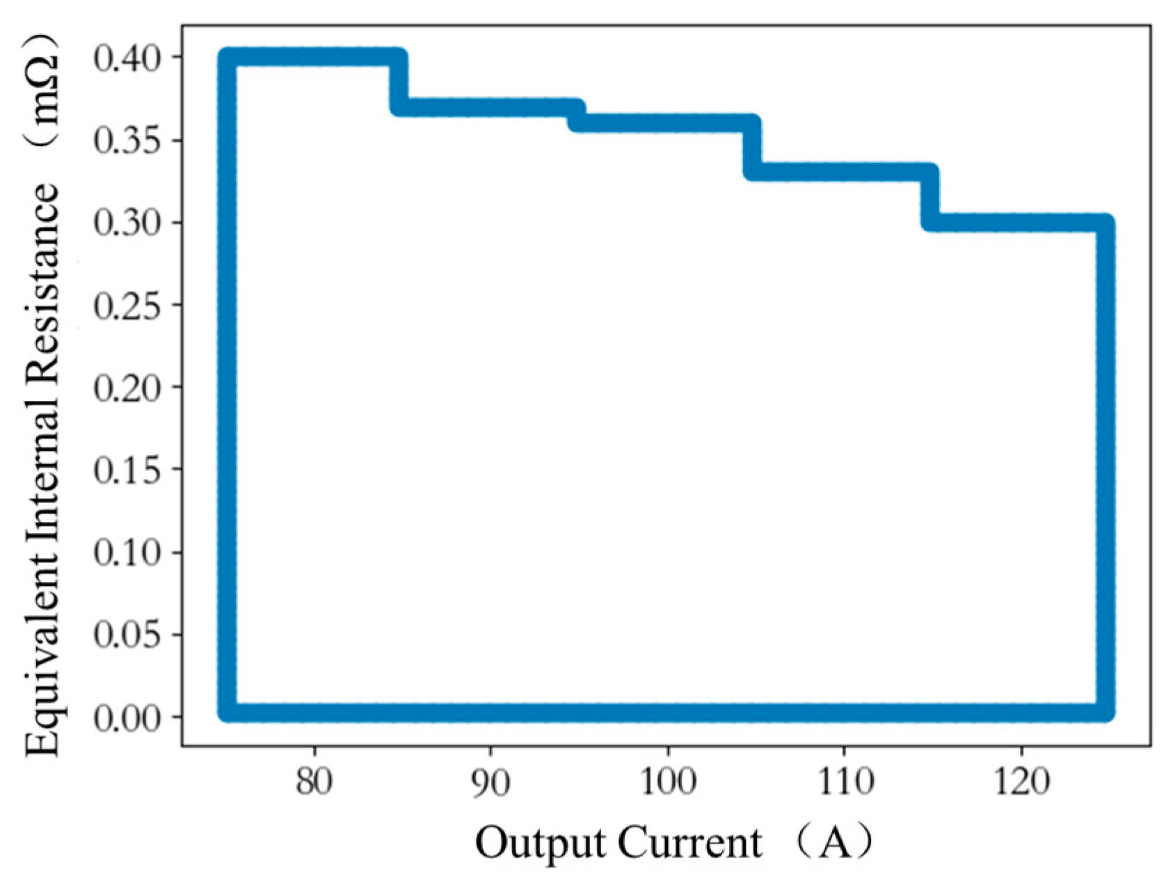 Systems 14 00117 g014