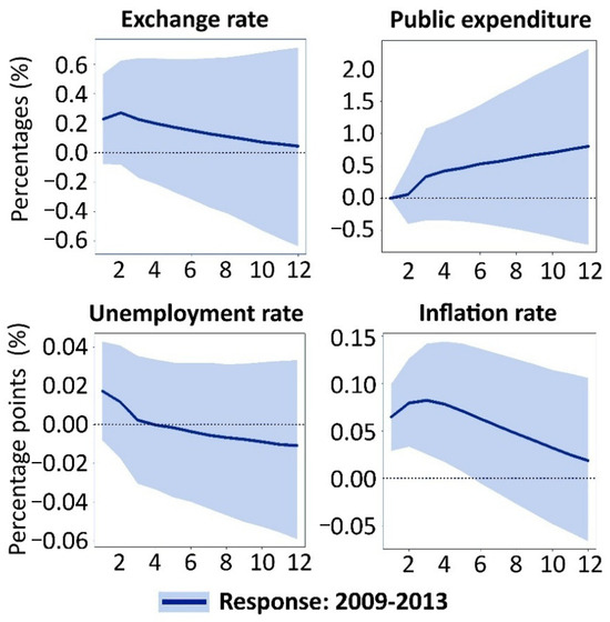 Systems 14 00133 g0a8