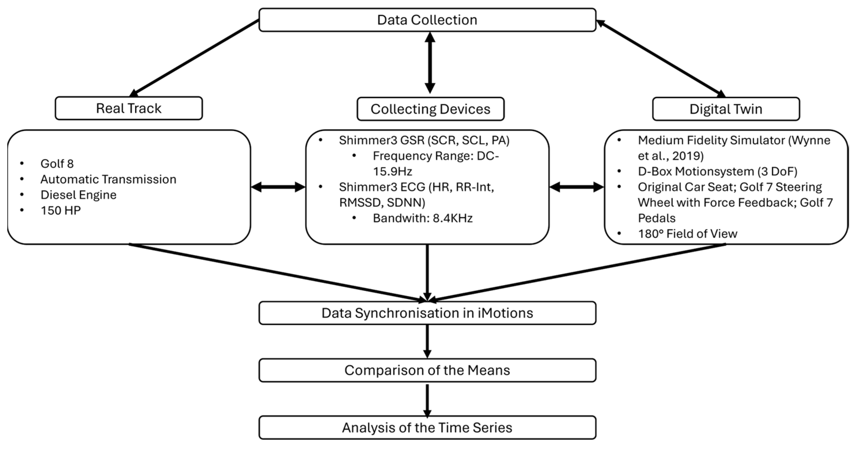 Systems 14 00144 g004 Systems 14 00144 g004