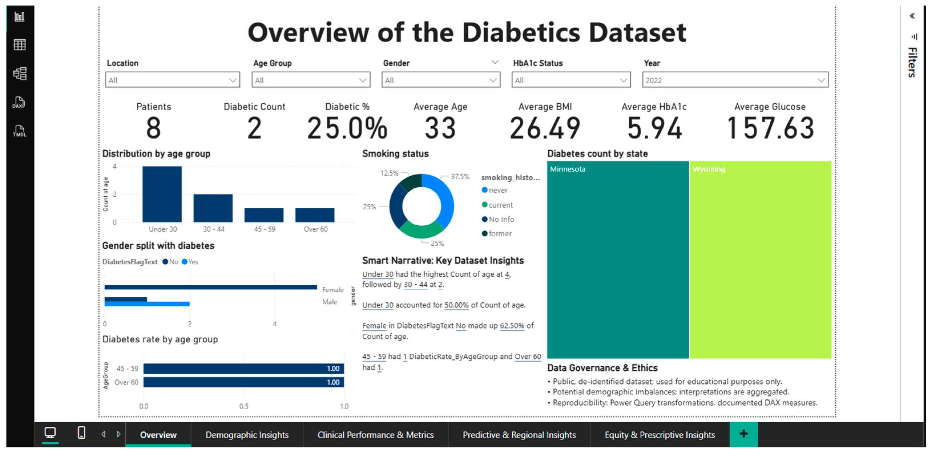 Systems 14 00155 g002 Systems 14 00155 g002