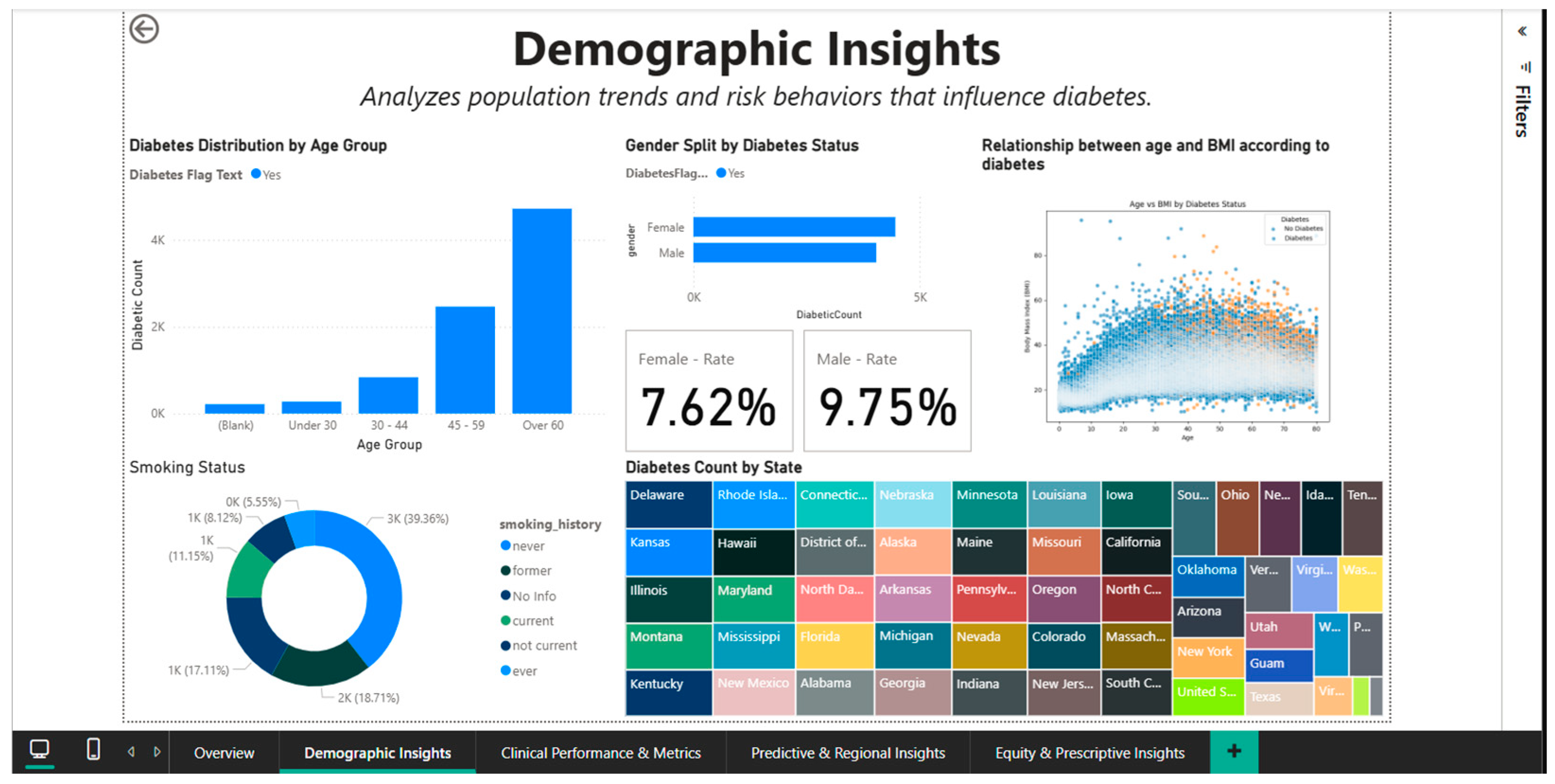 Systems 14 00155 g003 Systems 14 00155 g003