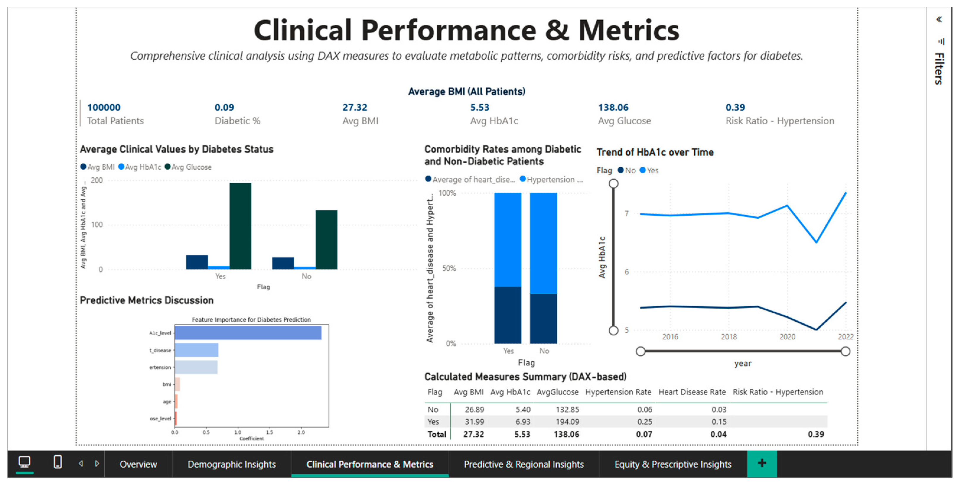 Systems 14 00155 g006 Systems 14 00155 g006