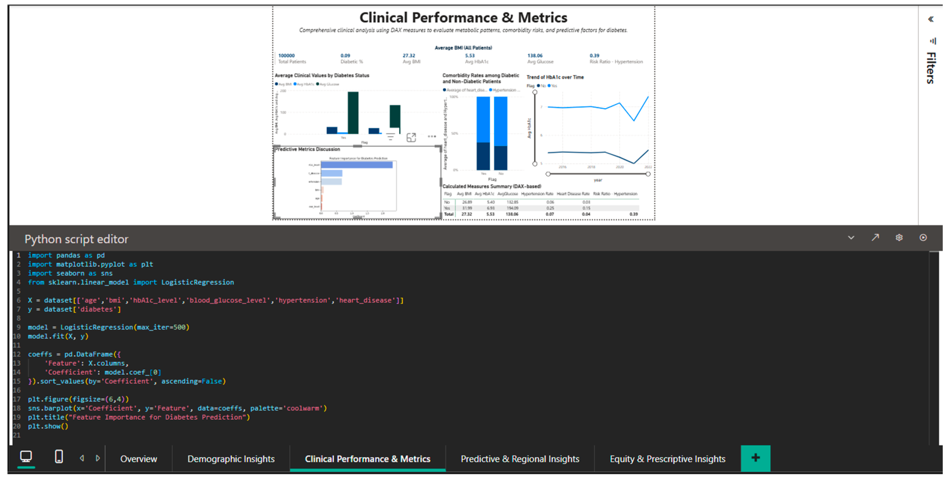 Systems 14 00155 g007 Systems 14 00155 g007
