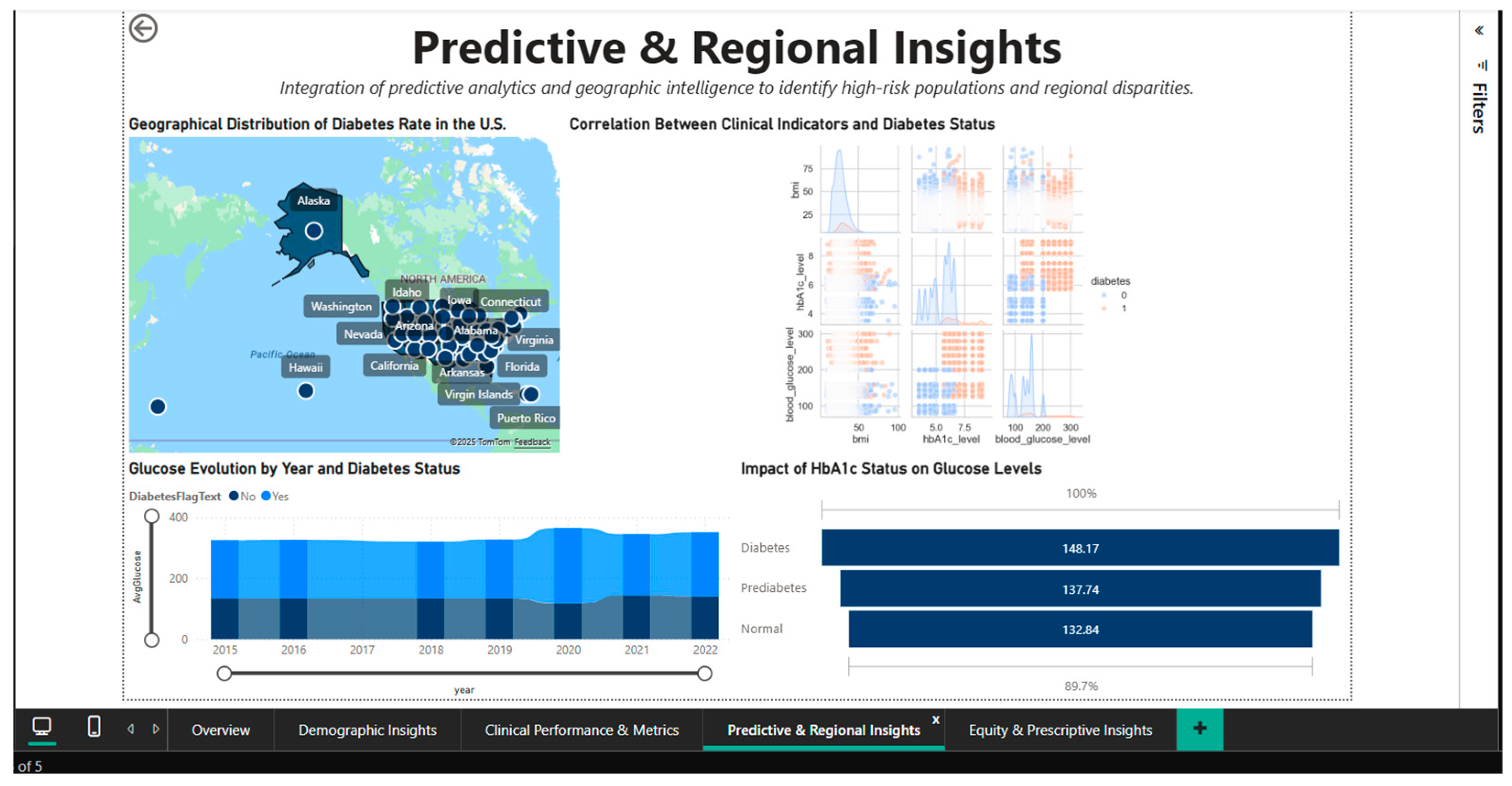 Systems 14 00155 g008 Systems 14 00155 g008