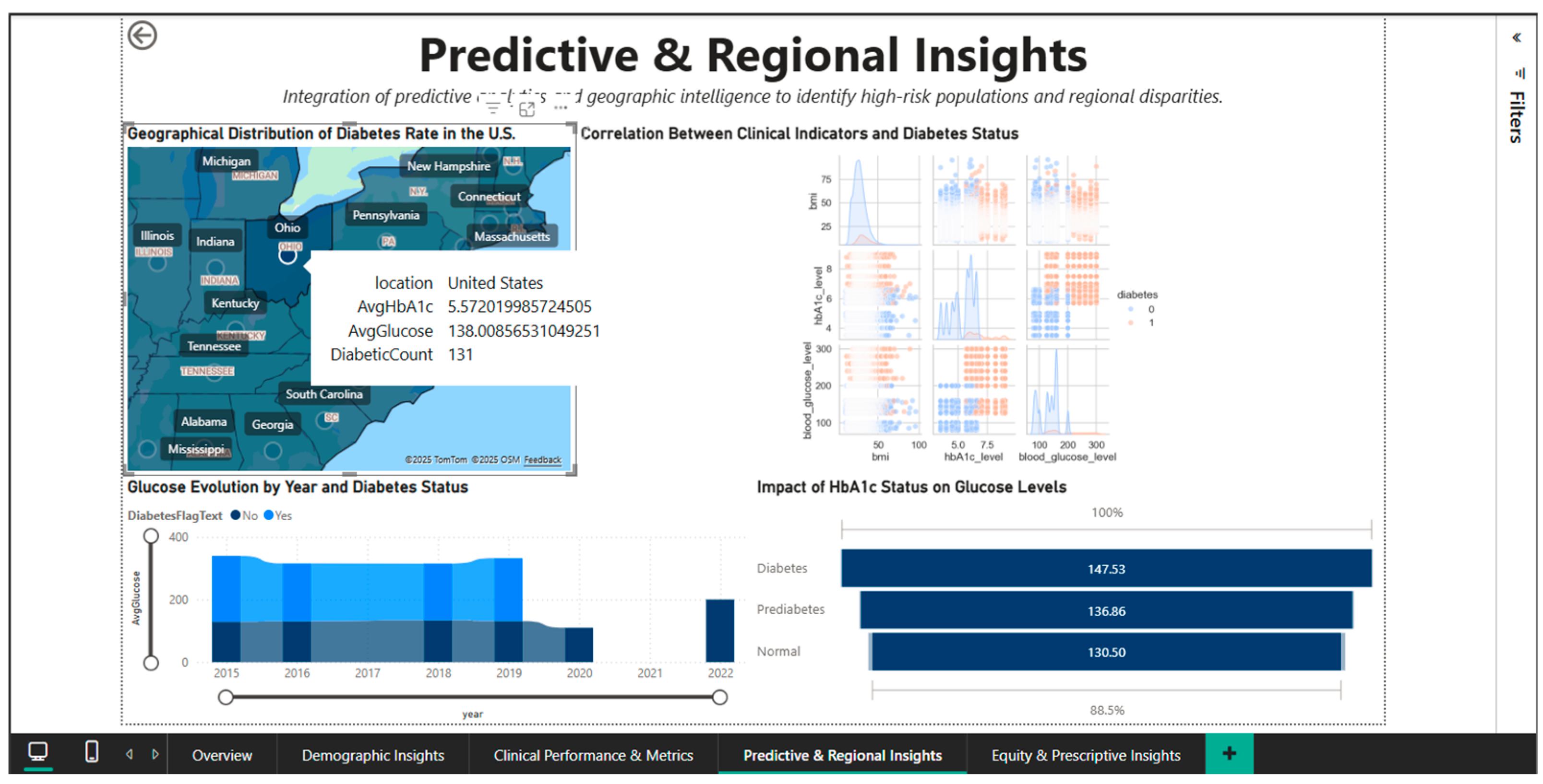 Systems 14 00155 g009 Systems 14 00155 g009