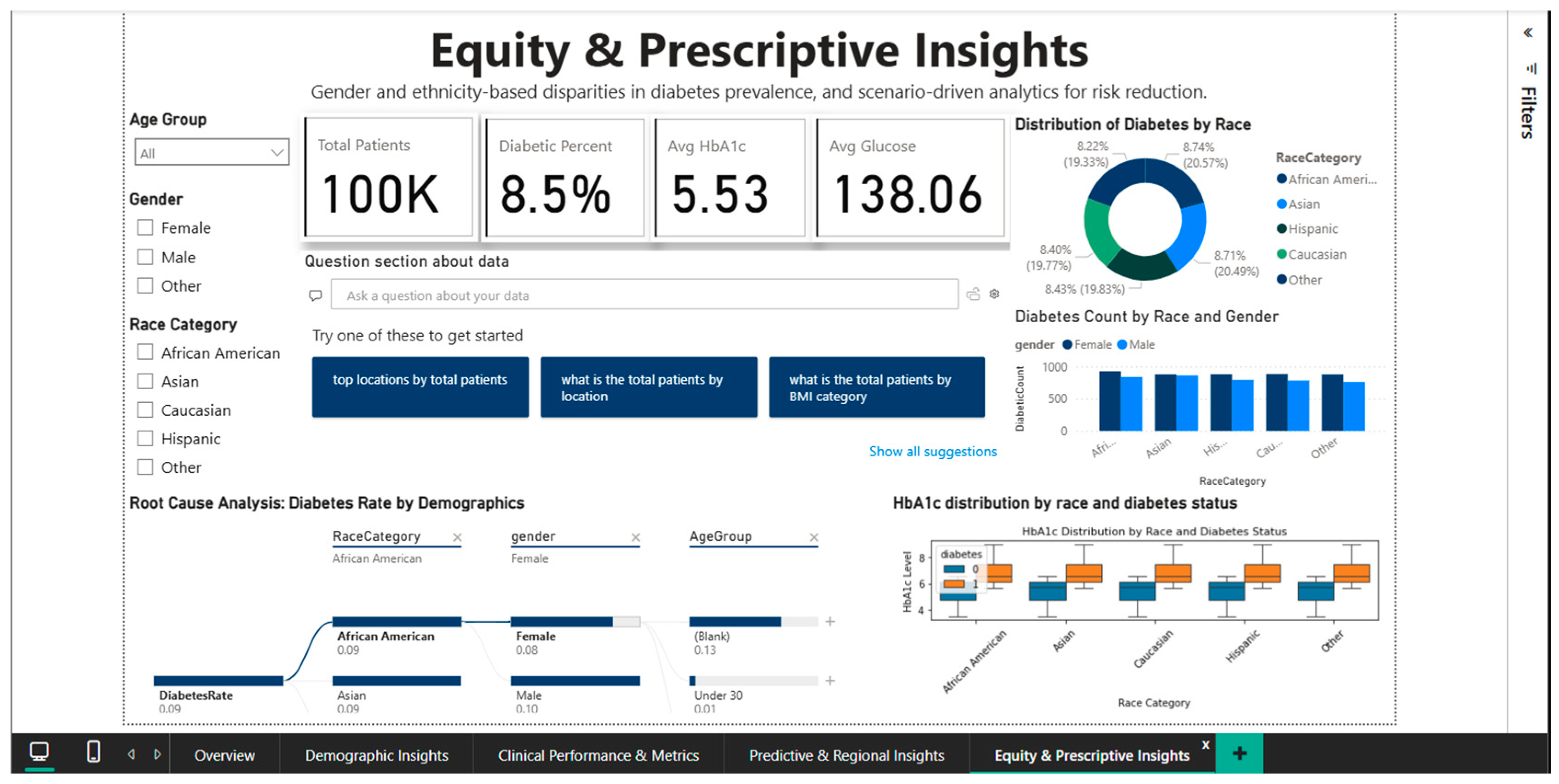 Systems 14 00155 g011 Systems 14 00155 g011