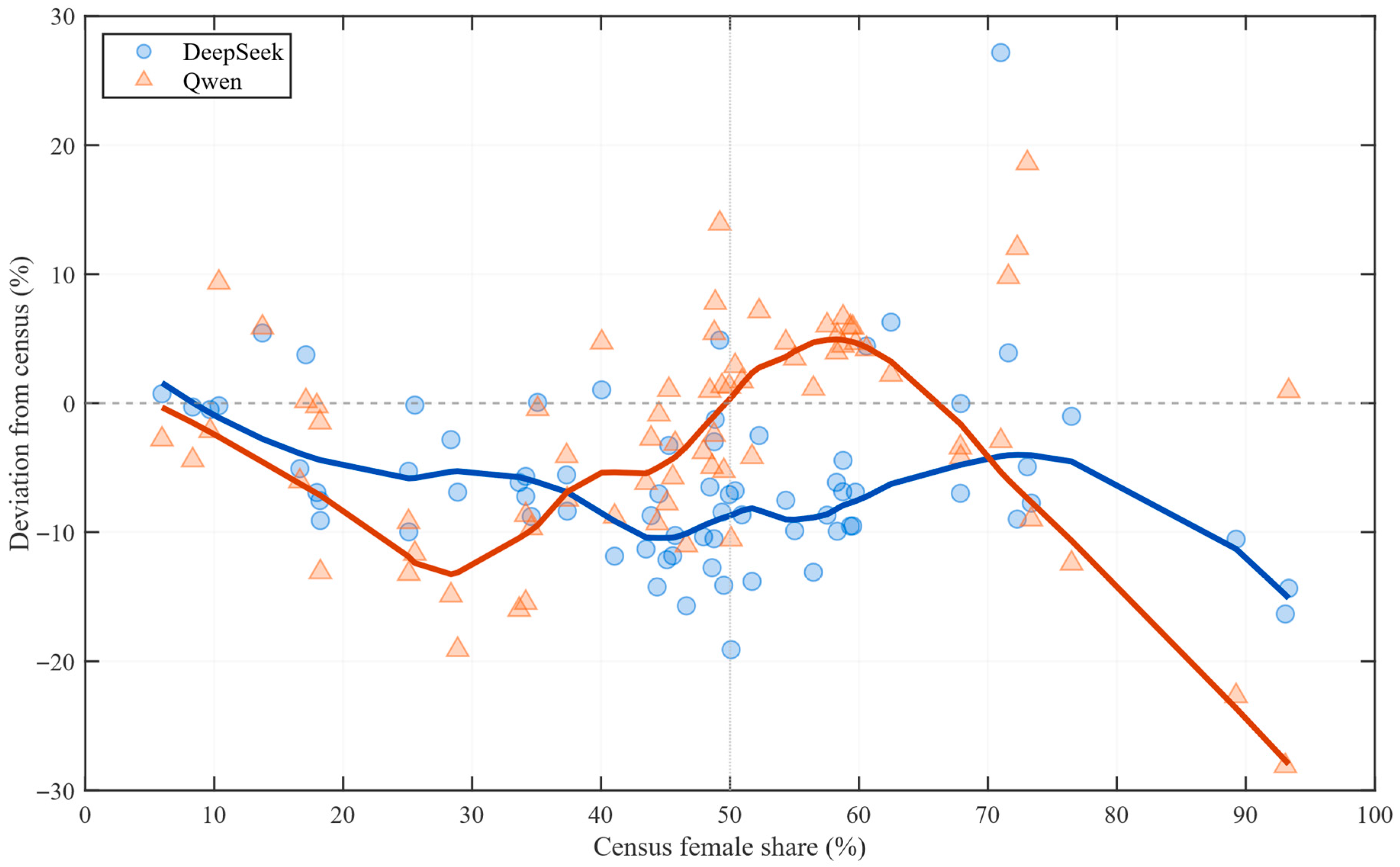 Systems 14 00286 g001 Systems 14 00286 g001