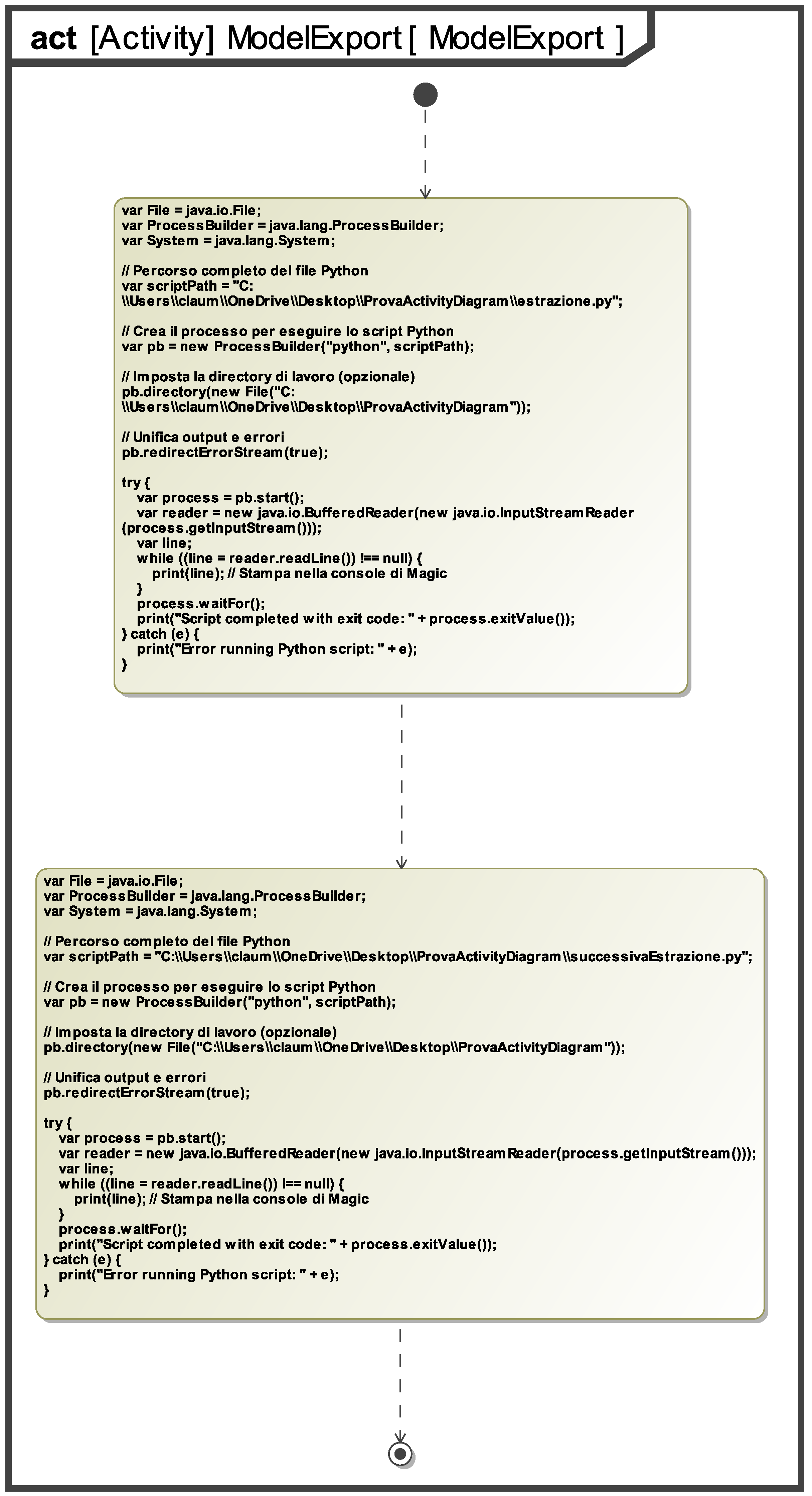 Systems 14 00482 g008 Systems 14 00482 g008