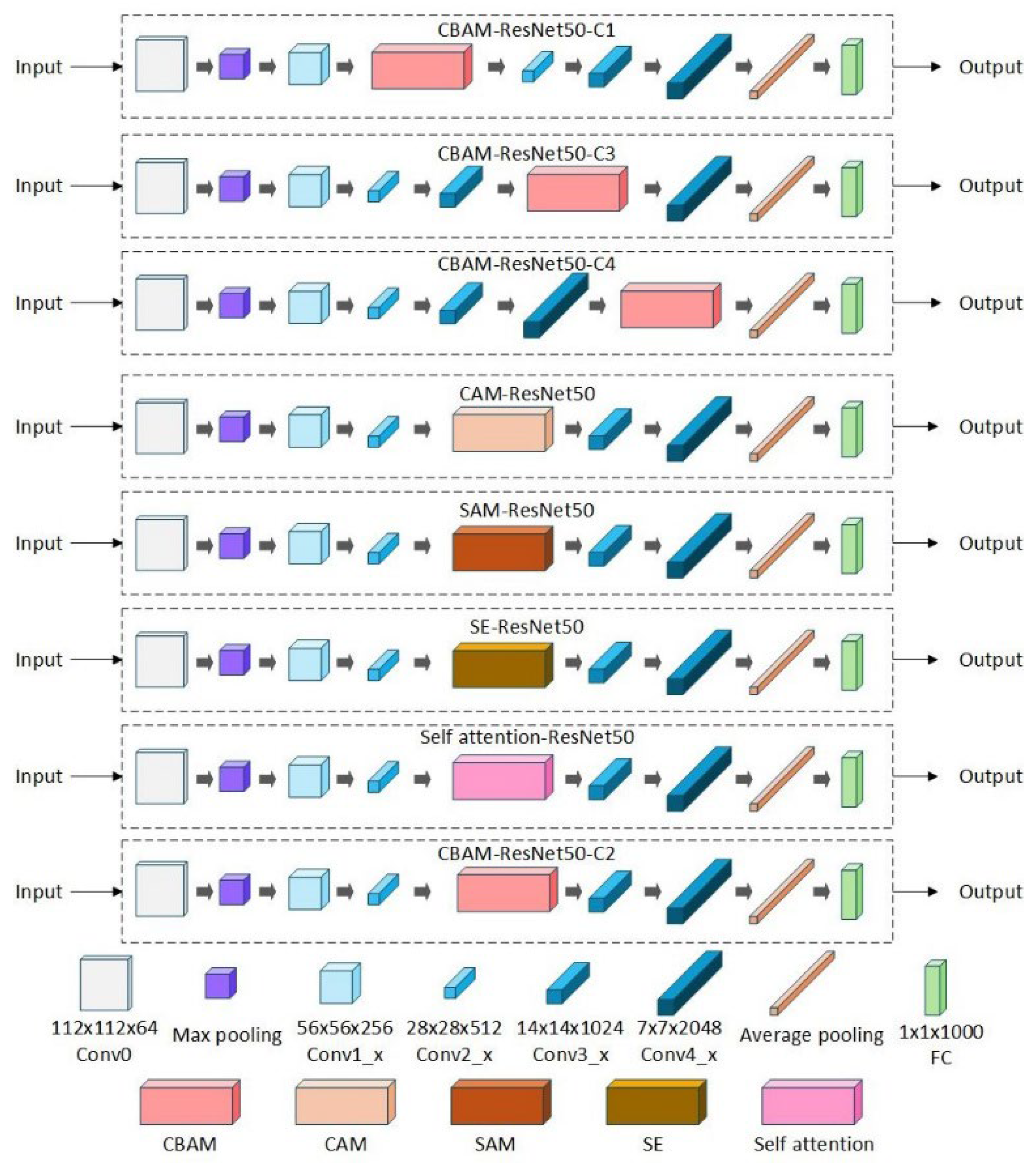 Systems 14 00980 g012 Systems 14 00980 g012