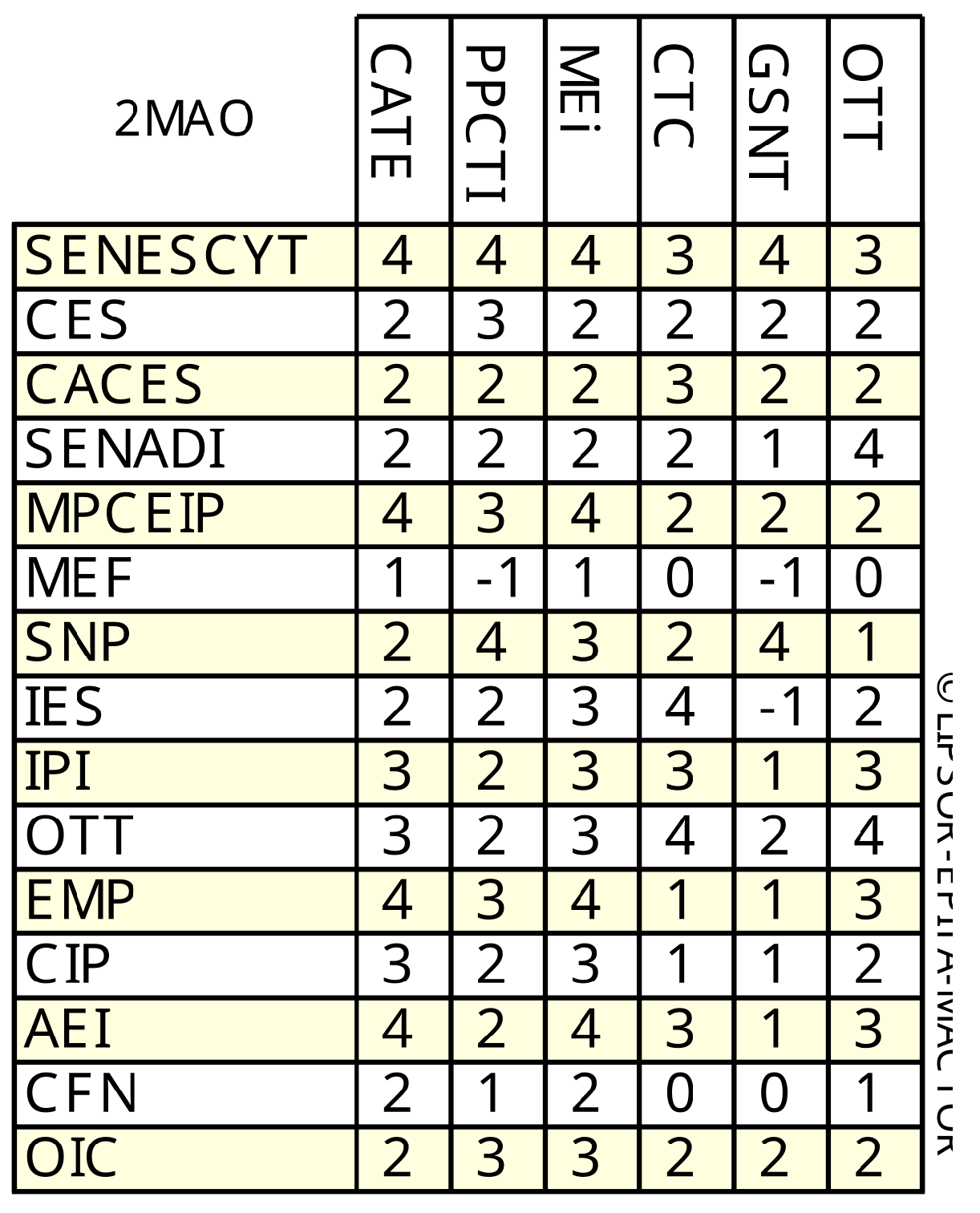 Systems 14 01204 g0a3