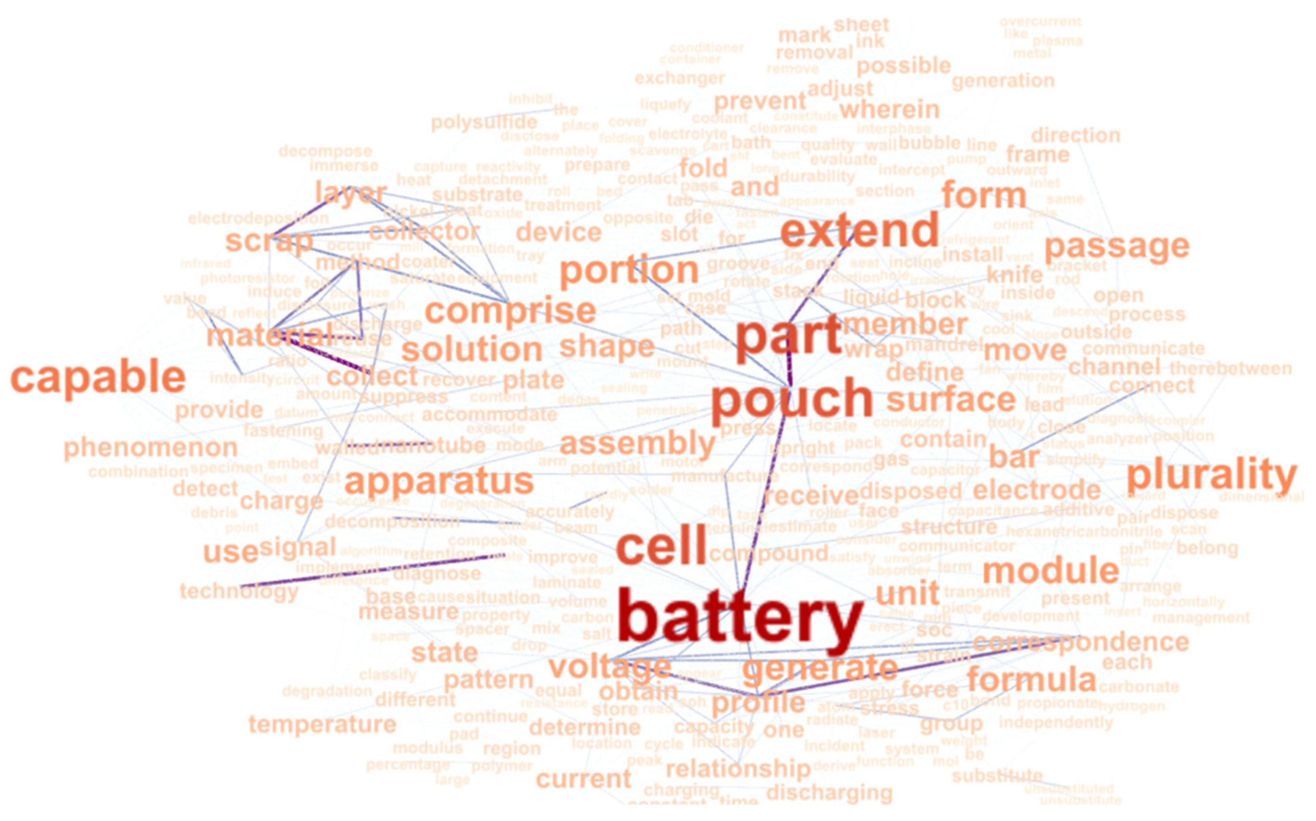 Systems 14 01247 g009