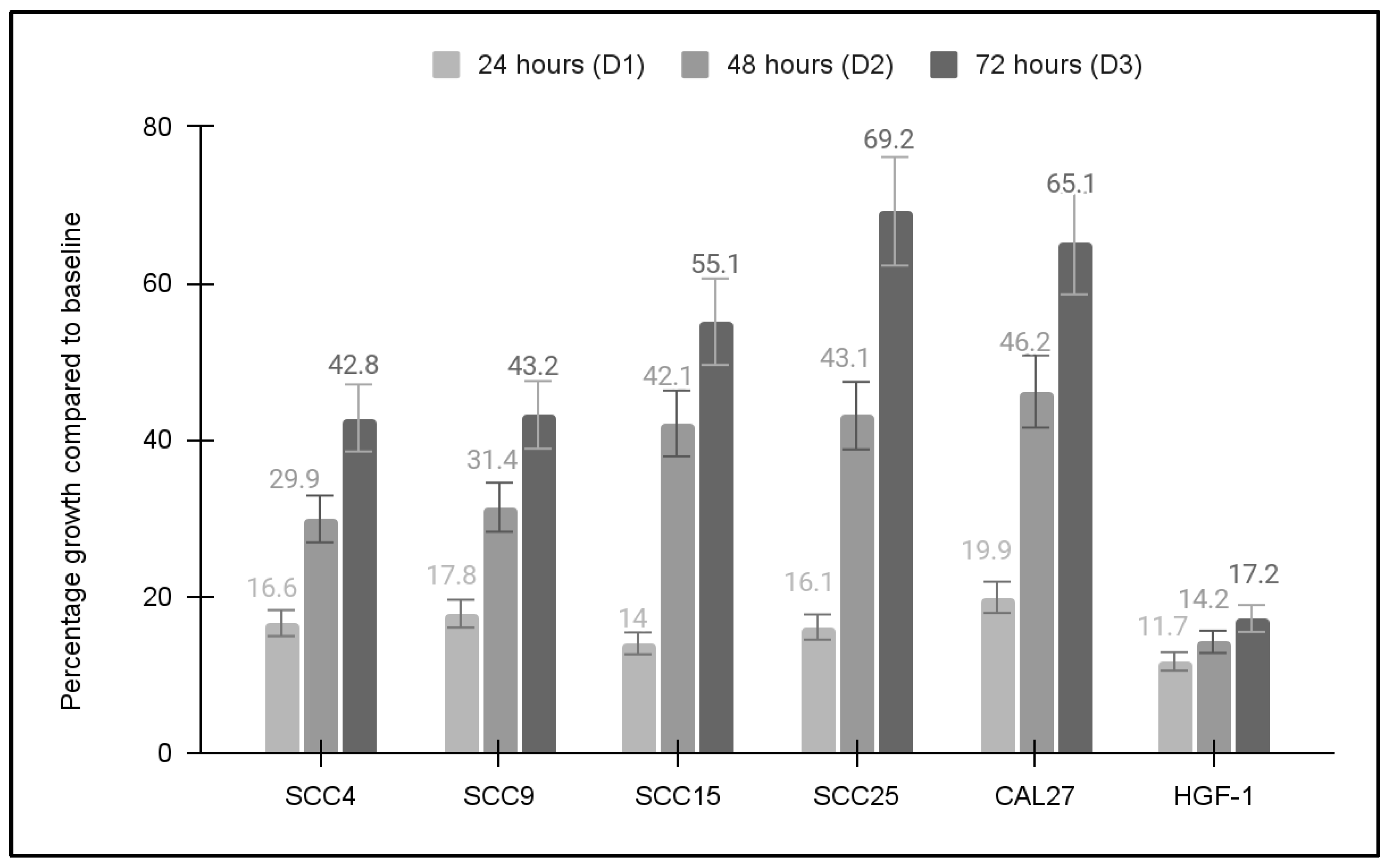 Targets 02 00013 g001