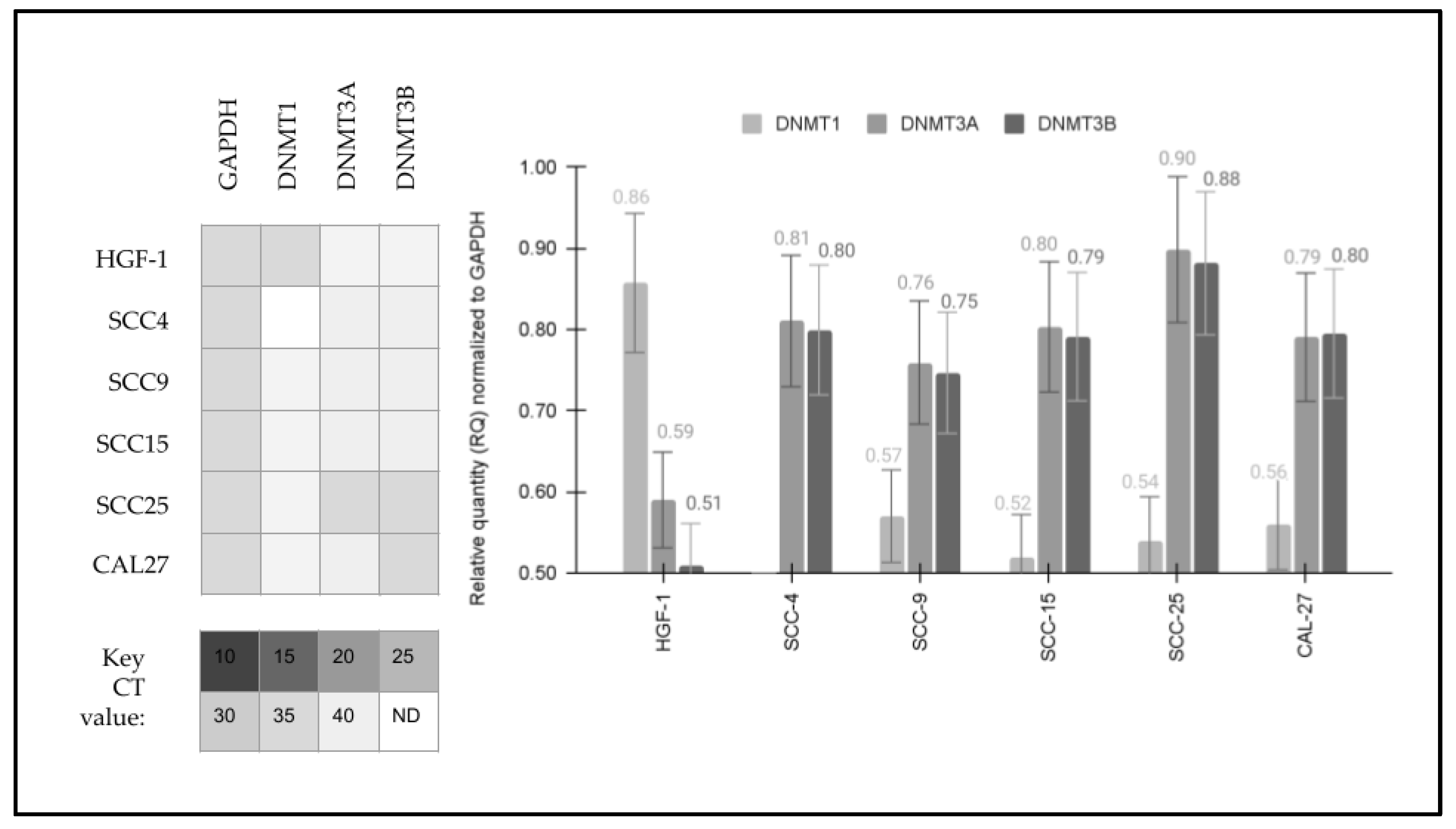 Targets 02 00013 g002