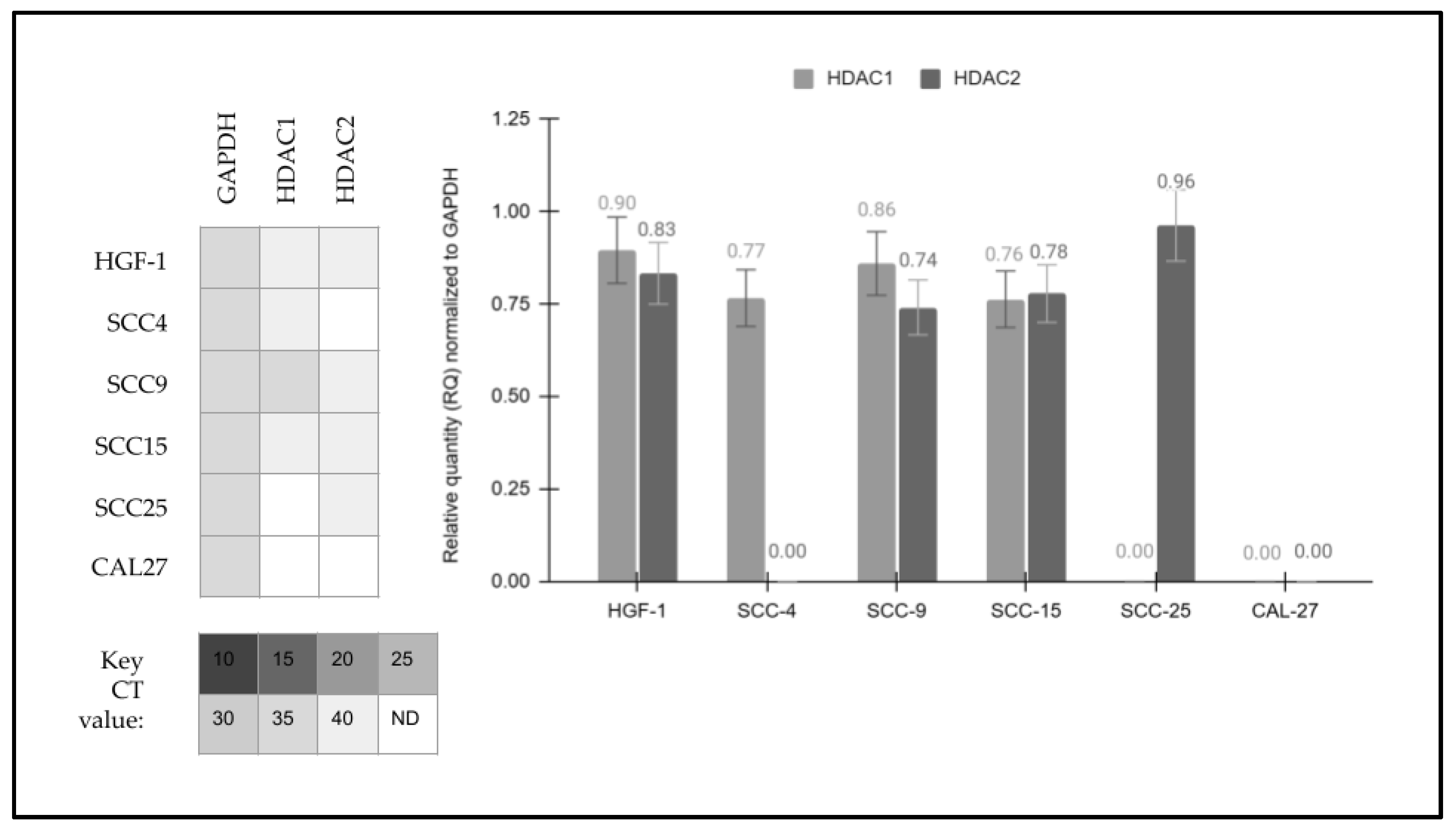 Targets 02 00013 g003