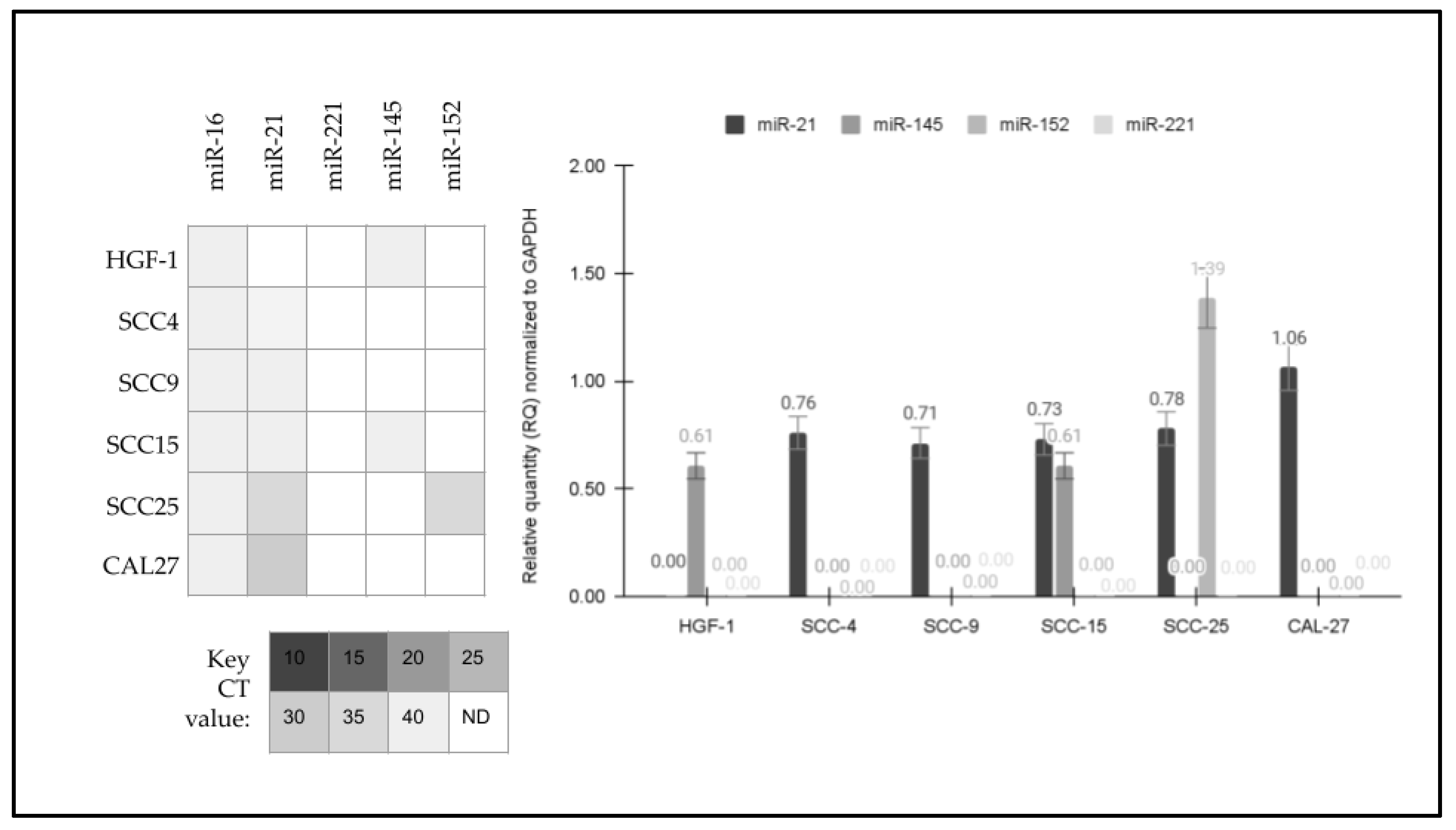 Targets 02 00013 g004