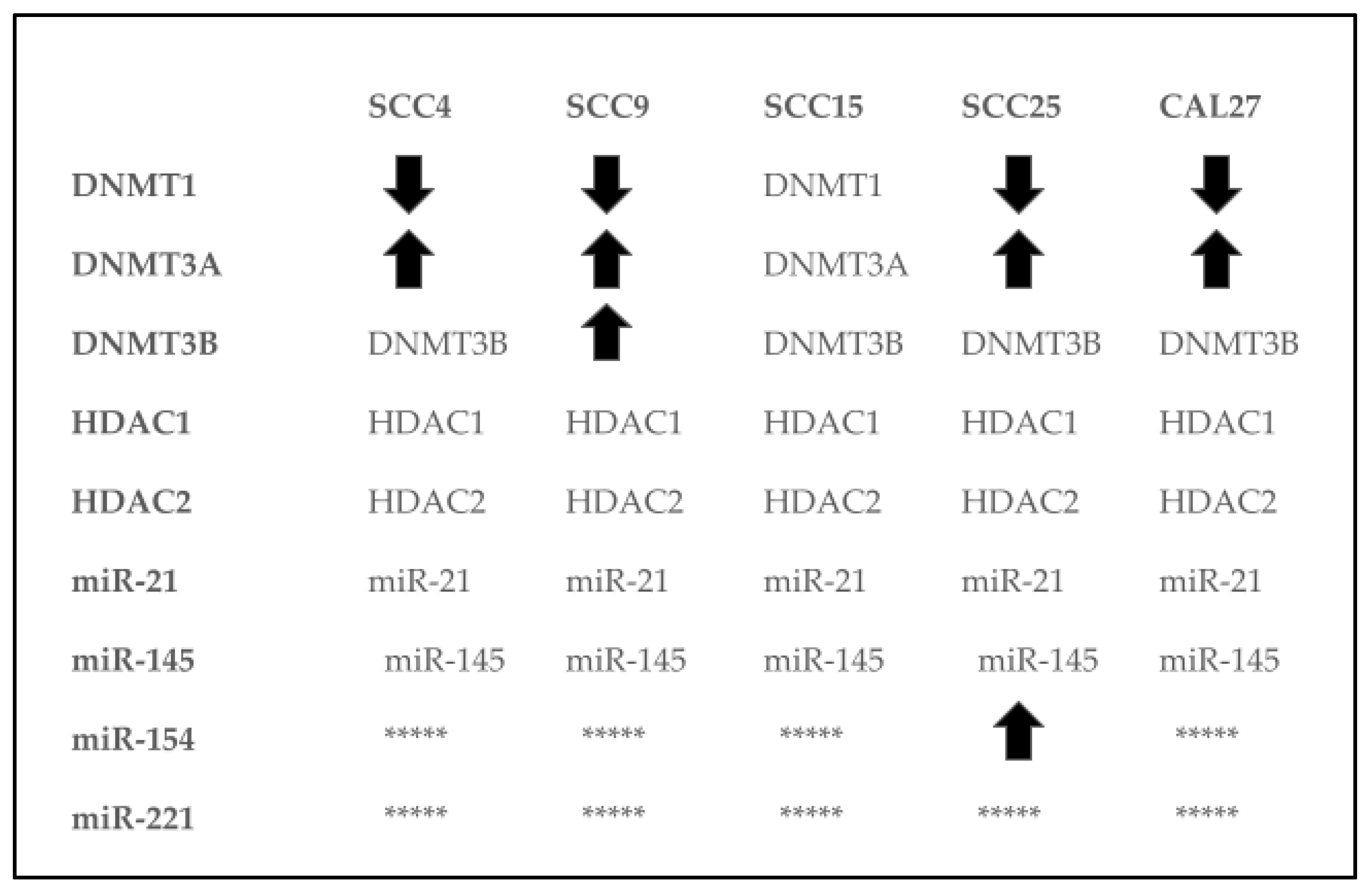 Targets 02 00013 g005